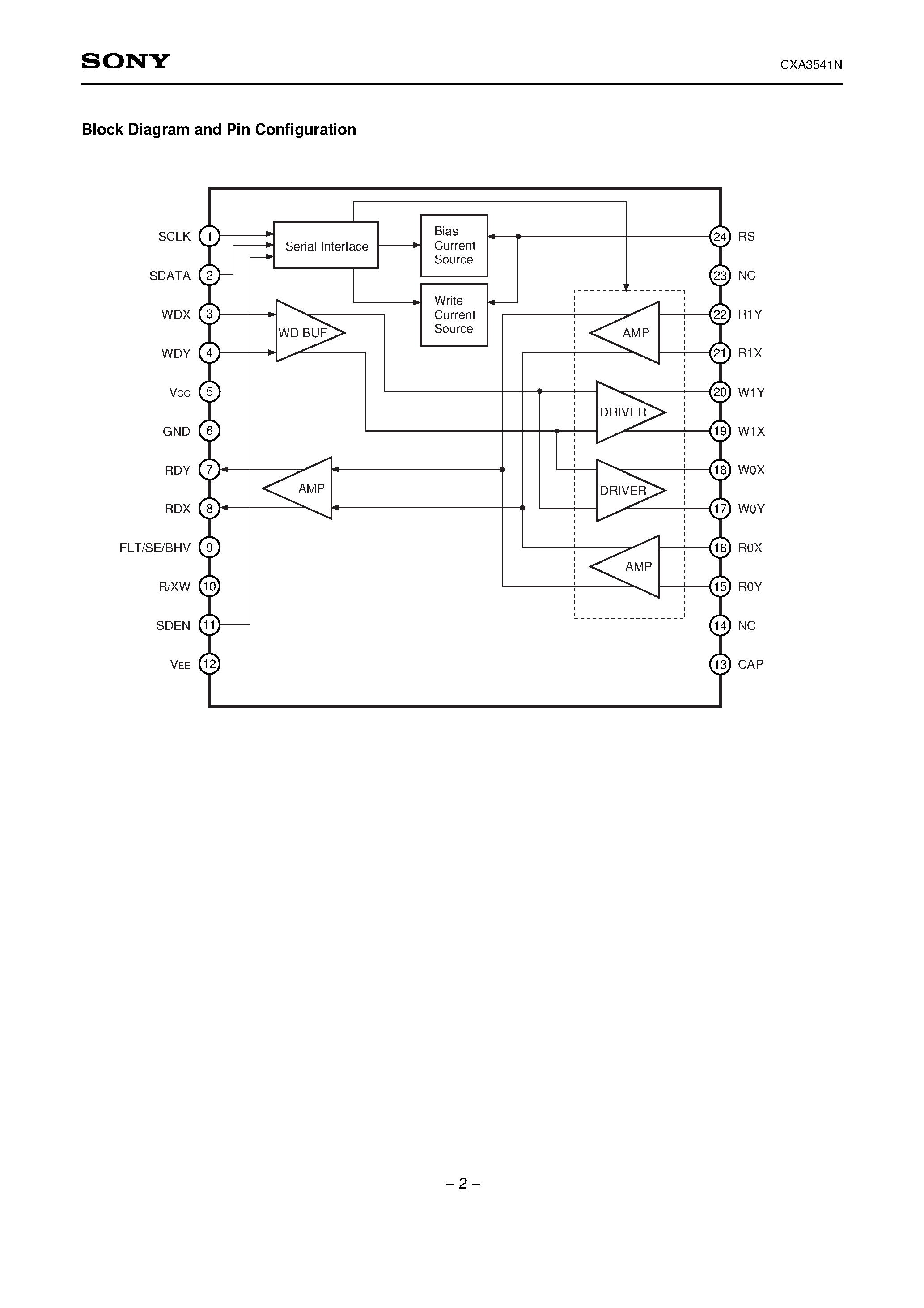 Datasheet CXA3541N - 2-channel Read/Write Amplifier for GMR-Ind Head Hard Disk Drive page 2