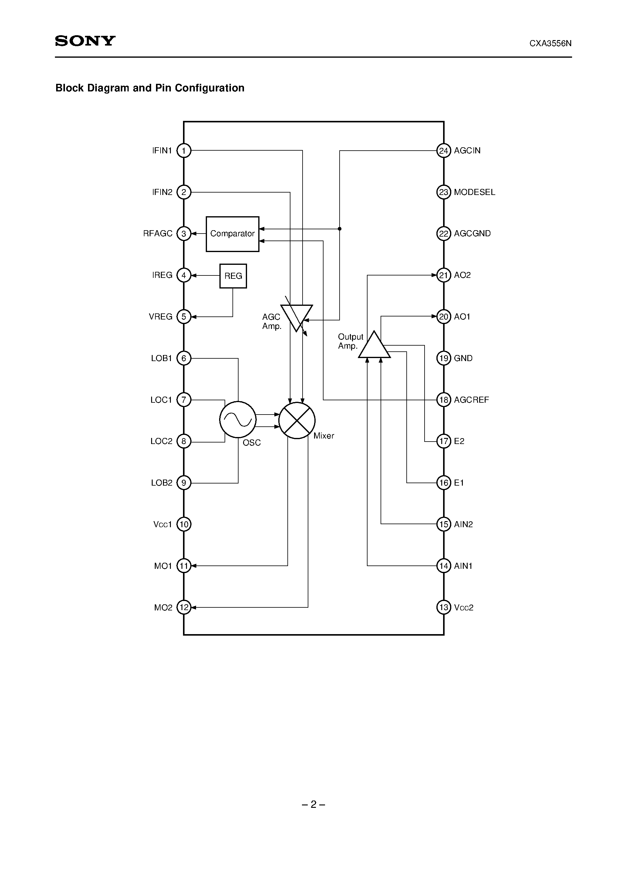 Даташит на микросхему CXA3556N страница 2 Даташит CXA3556N - IF Down Converter for Digital Broadcast страница 2