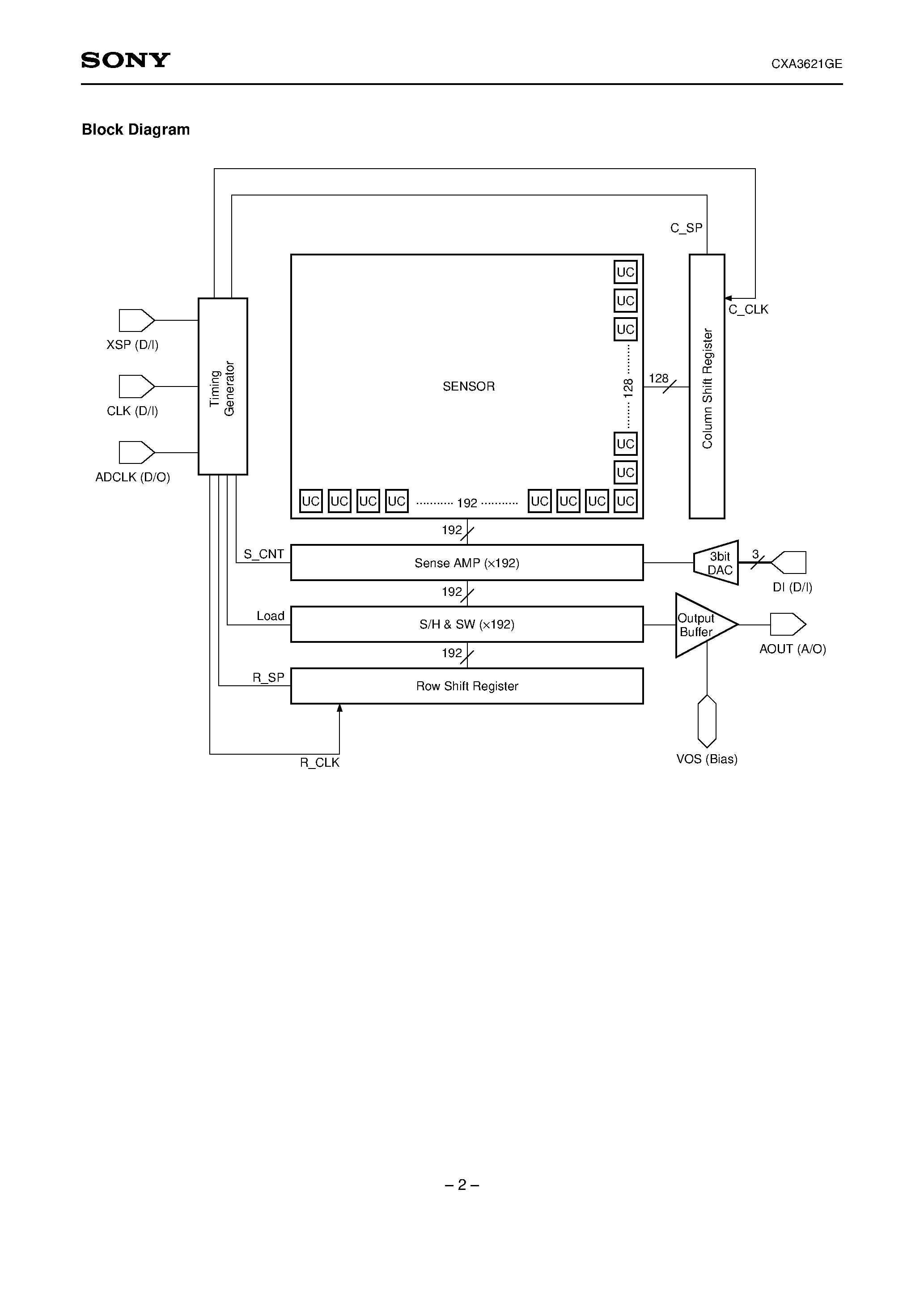Даташит на микросхему CXA3621GE страница 2 Даташит CXA3621GE - Fingerprint Sensor страница 2
