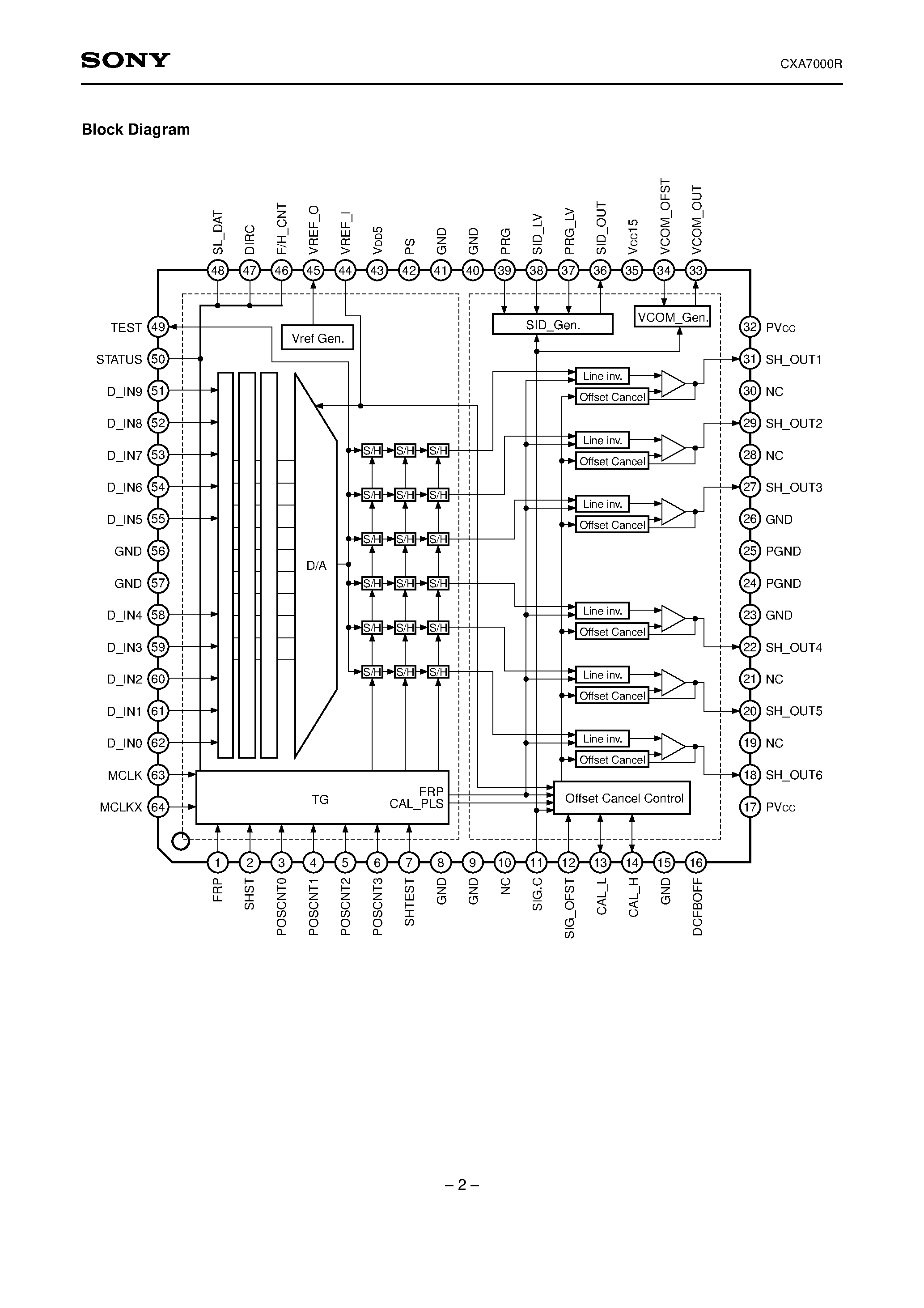 Даташит на микросхему CXA7000R страница 2 Даташит CXA7000R - LCD Driver страница 2