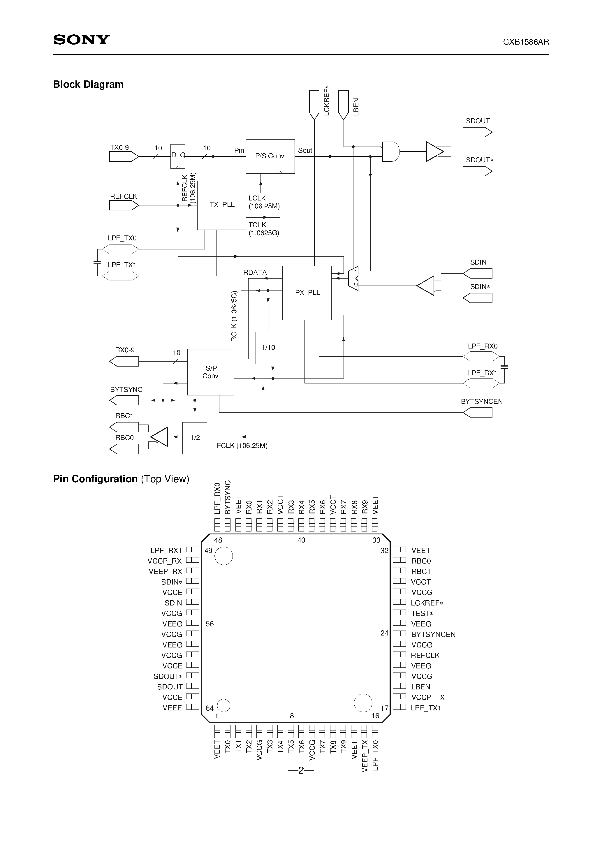 Даташит на микросхему CXB1586AR страница 2 Даташит CXB1586AR - 10 Bit 1.0625 Gbaud Transceiver страница 2