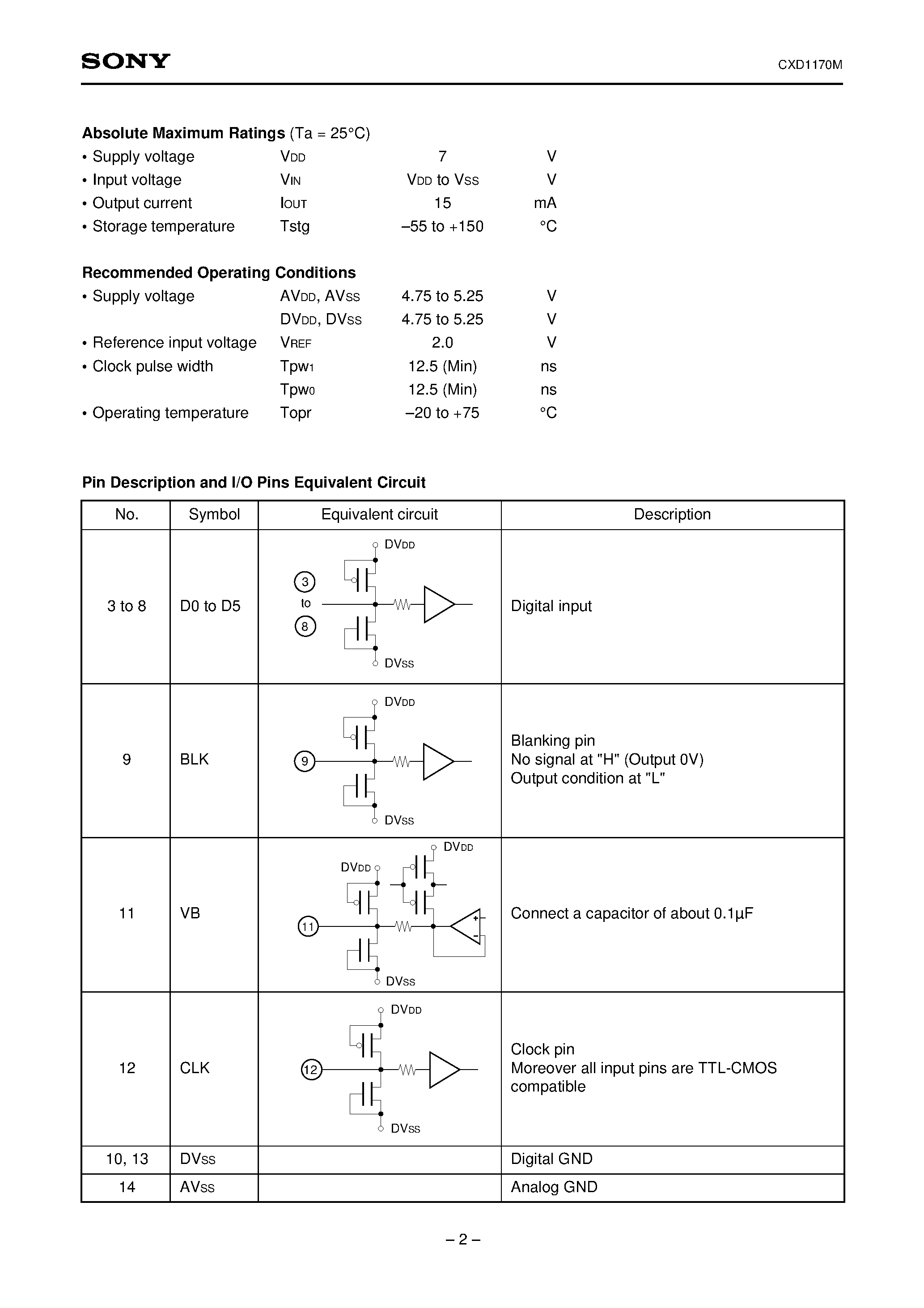 Datasheet CXD1170M - 6-bit 40MSPS High Speed D/A Converter page 2