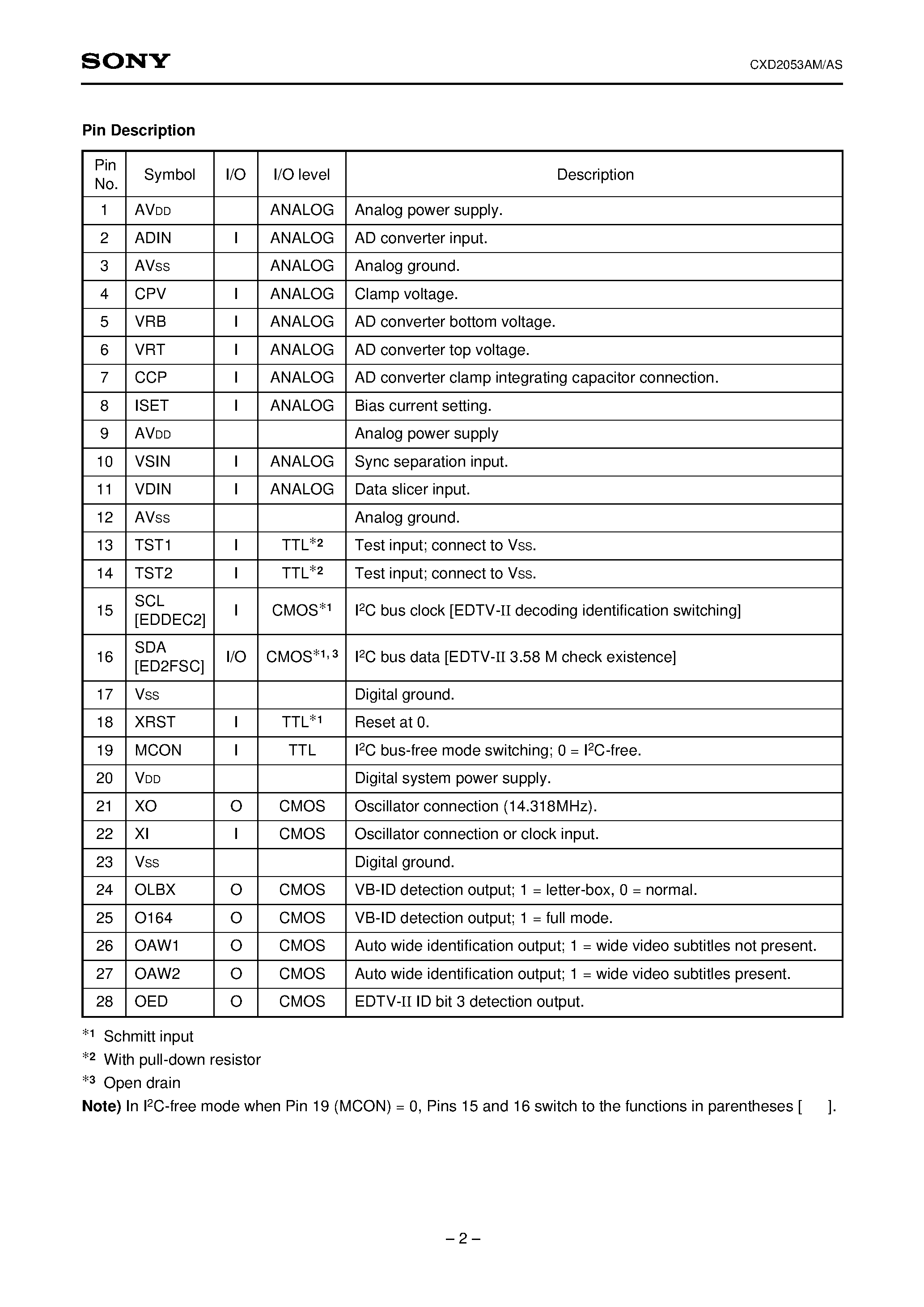 Даташит на микросхему CXD2053AS страница 2 Даташит CXD2053AS - Auto Wide/ EDTV-II ID Detection/ ID-1 Detection страница 2