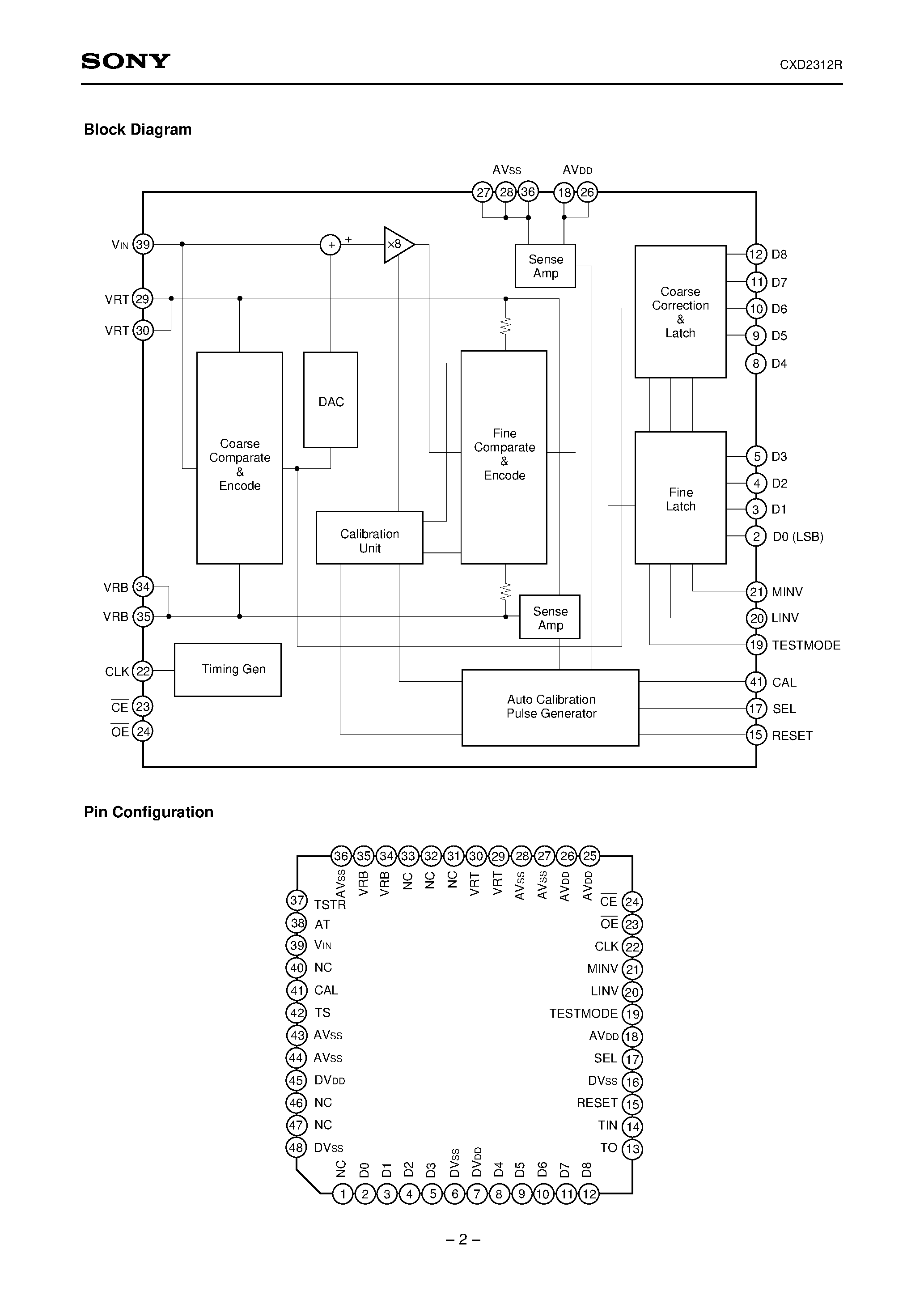 Даташит CXD2312R - 9-bit 20MSPS Video A/D Converter страница 2