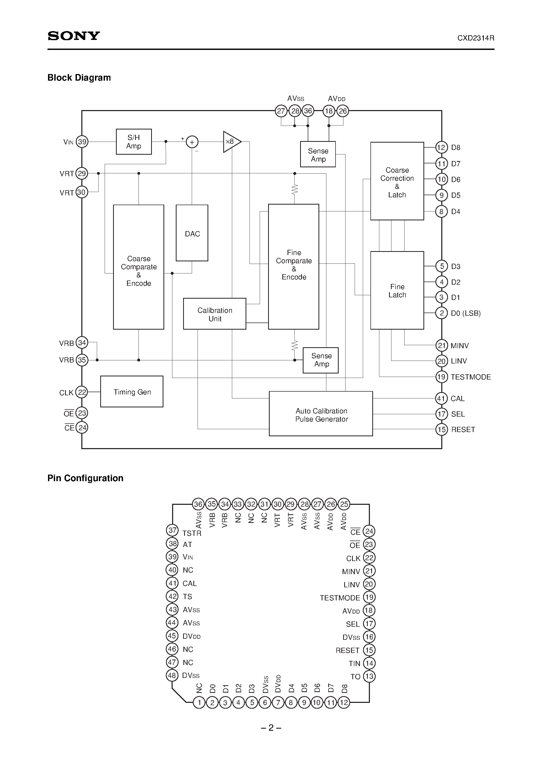 Даташит CXD2314R - 9-bit 20MSPS Video A/D Converter страница 2
