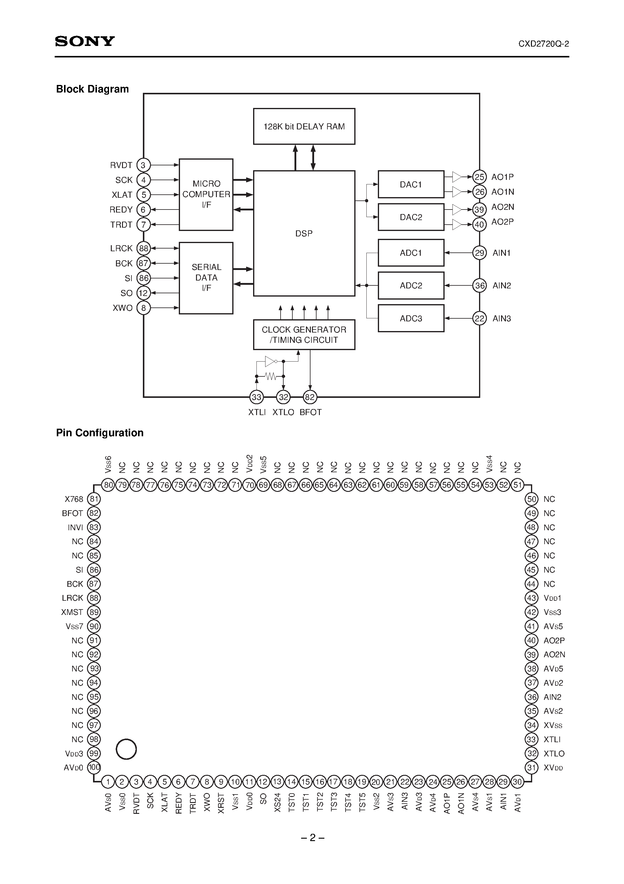 Datasheet CXD2720Q-2 - Single-Chip Dolby Pro Logic Surround Decoder page 2
