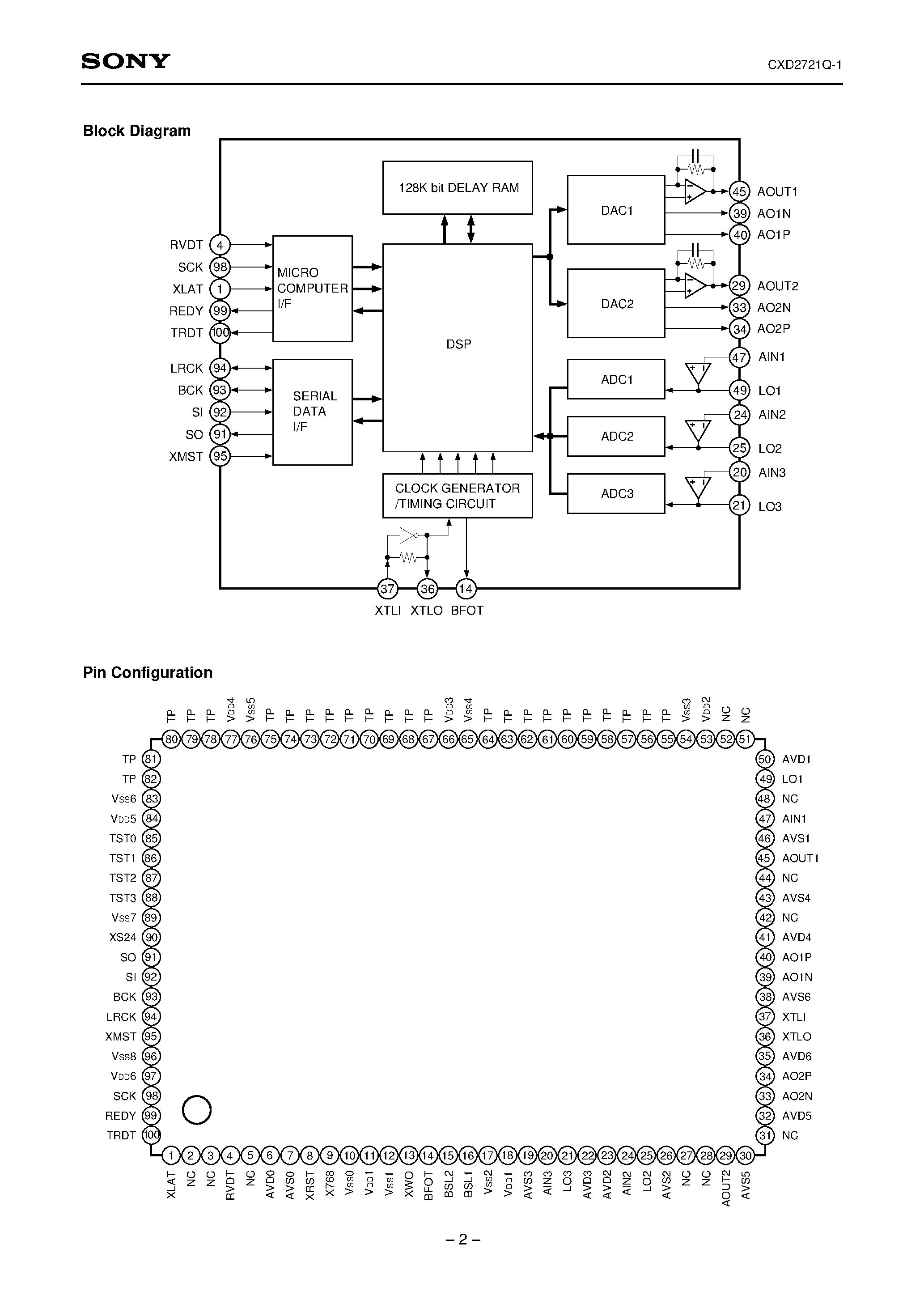 Даташит CXD2721Q-1 - Single-Chip Digital Signal Processor for Karaoke страница 2