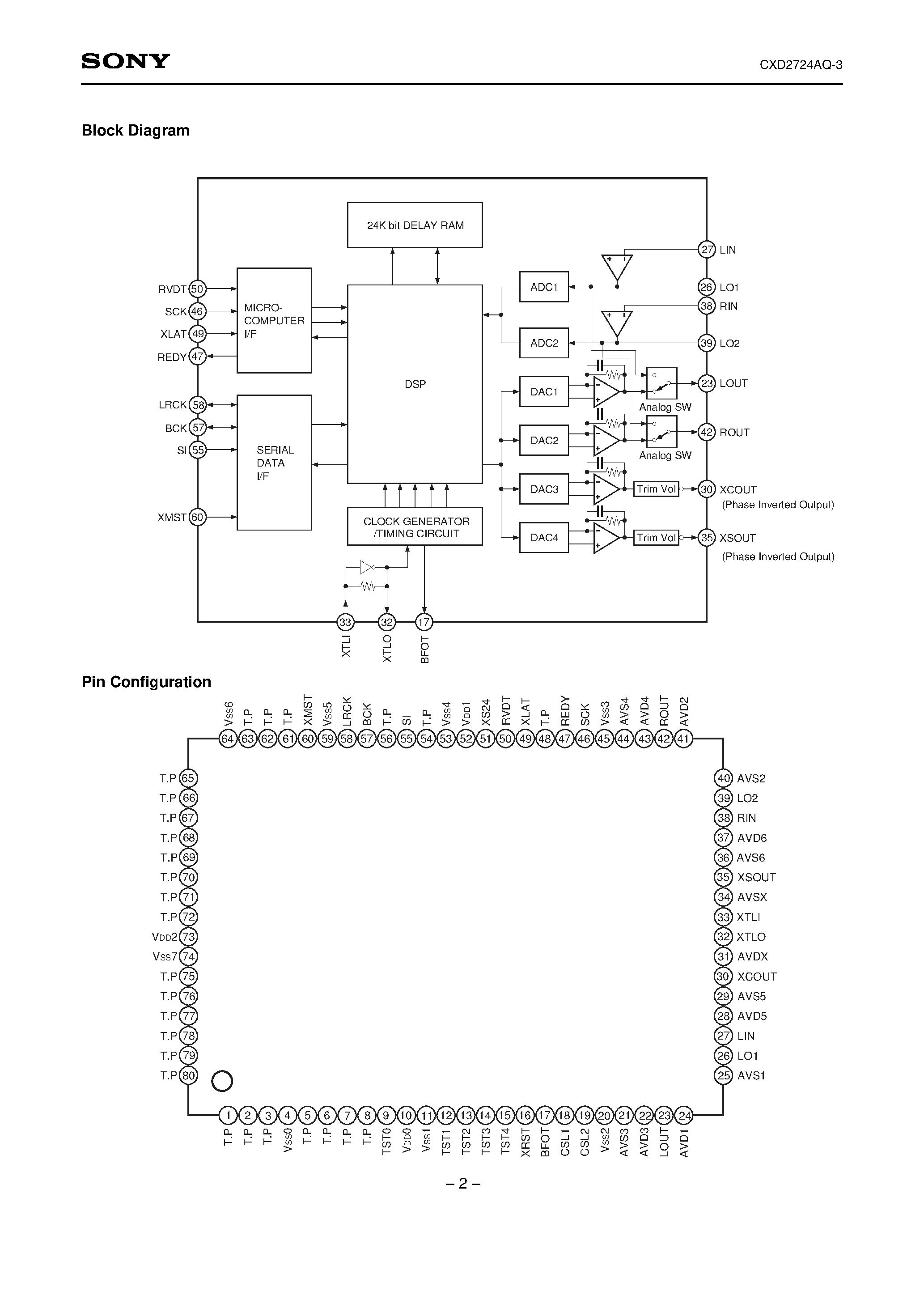 Datasheet CXD2724AQ-3 page 2 Datasheet CXD2724AQ-3 - Single-Chip Dolby Pro Logic Surround Decoder page 2