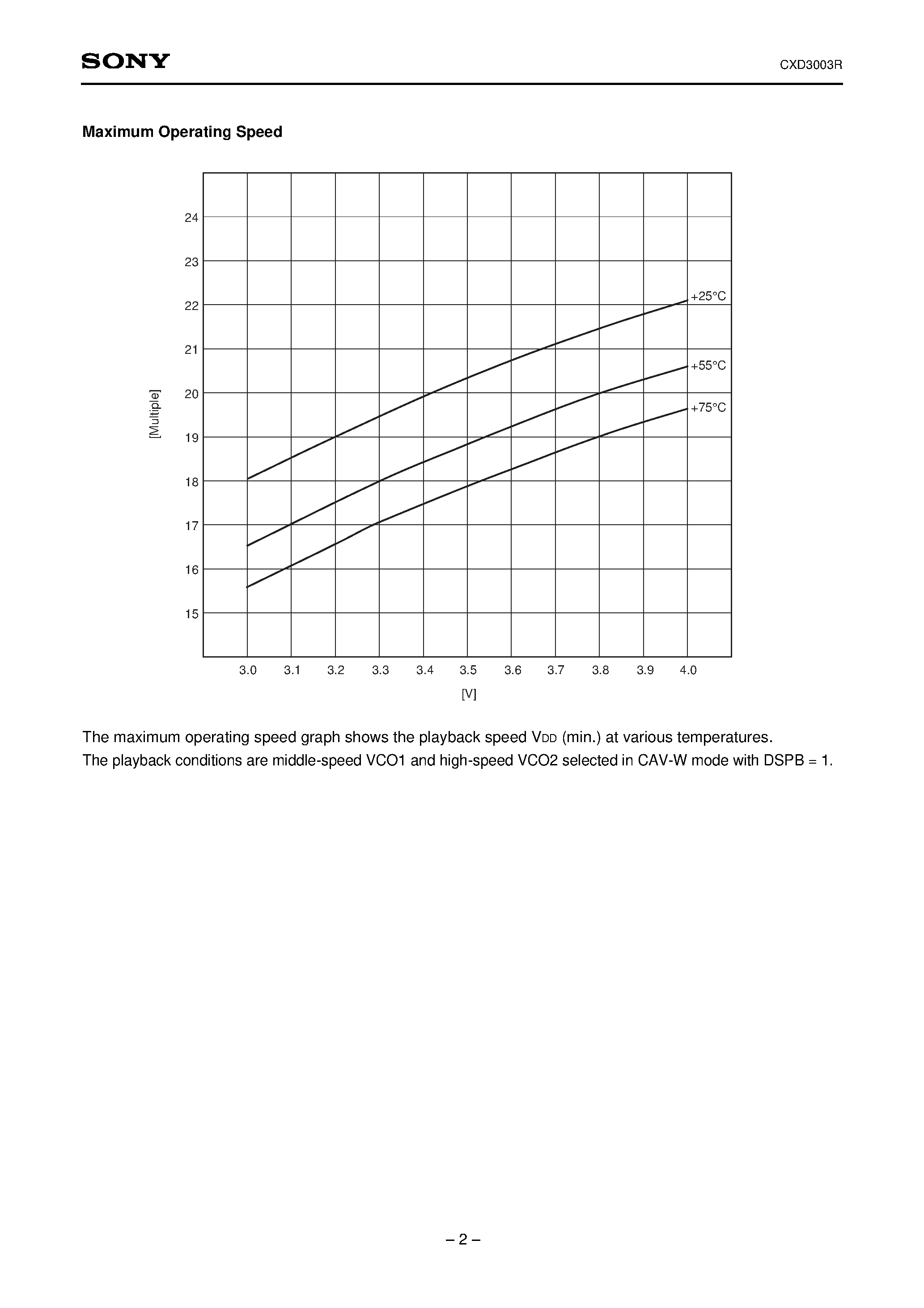 Datasheet CXD3003 - CD Digital Signal Processor with Built-in Digital Servo and DAC page 2