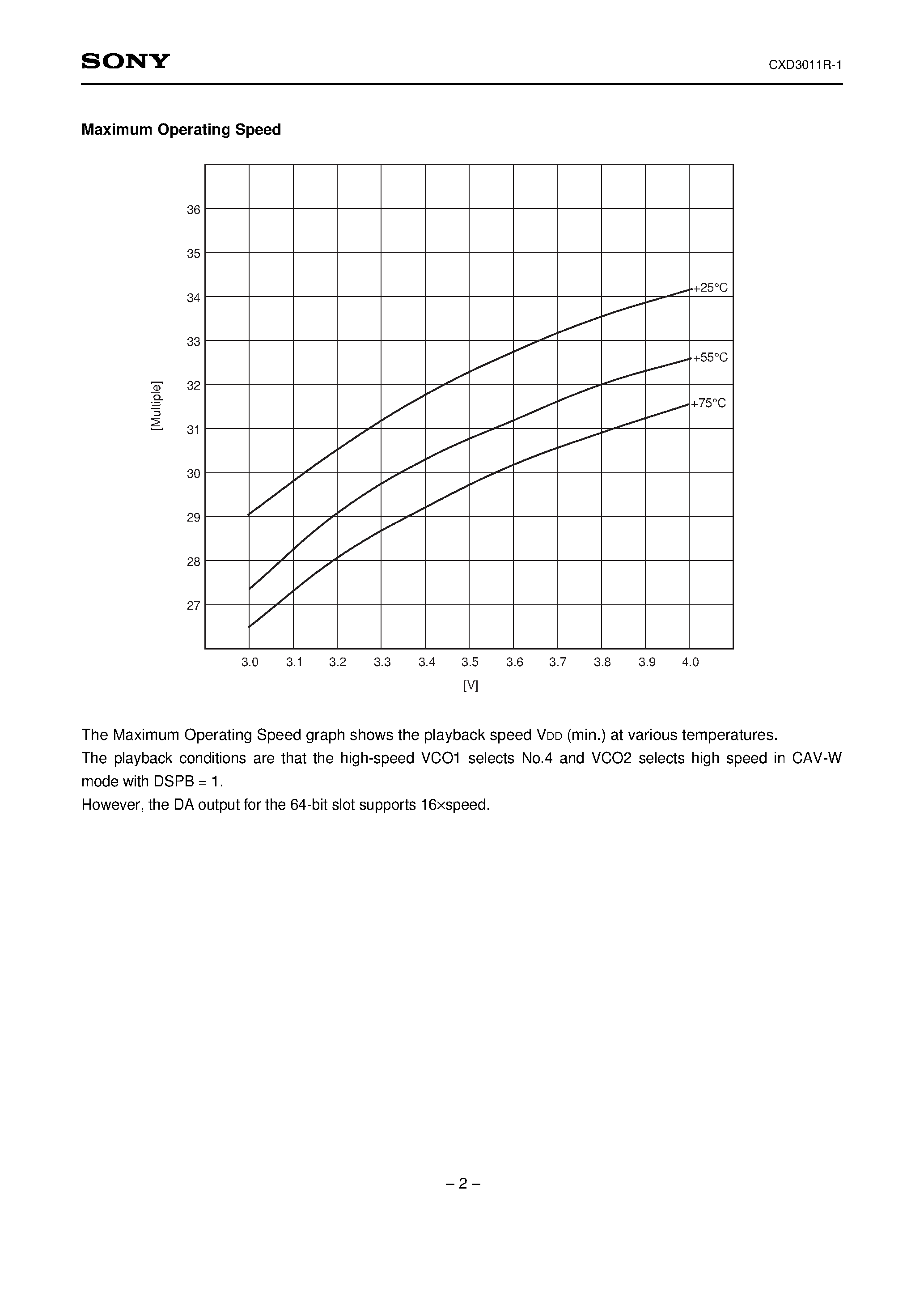 Datasheet CXD3011R-1 - CD Digital Signal Processor with Built-in Digital Servo and DAC page 2