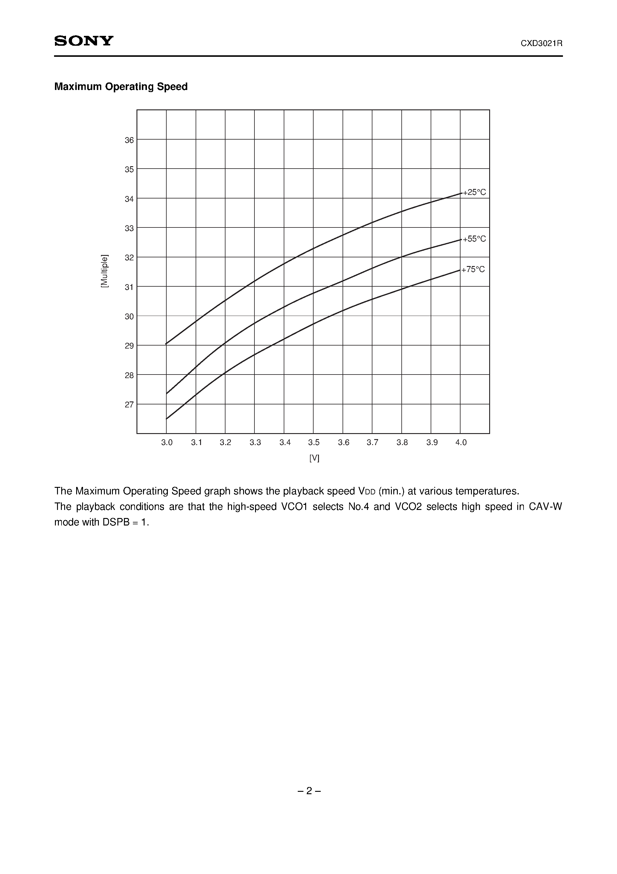 Datasheet CXD3021R - CD Digital Signal Processor with Built-in Digital Servo and DAC page 2