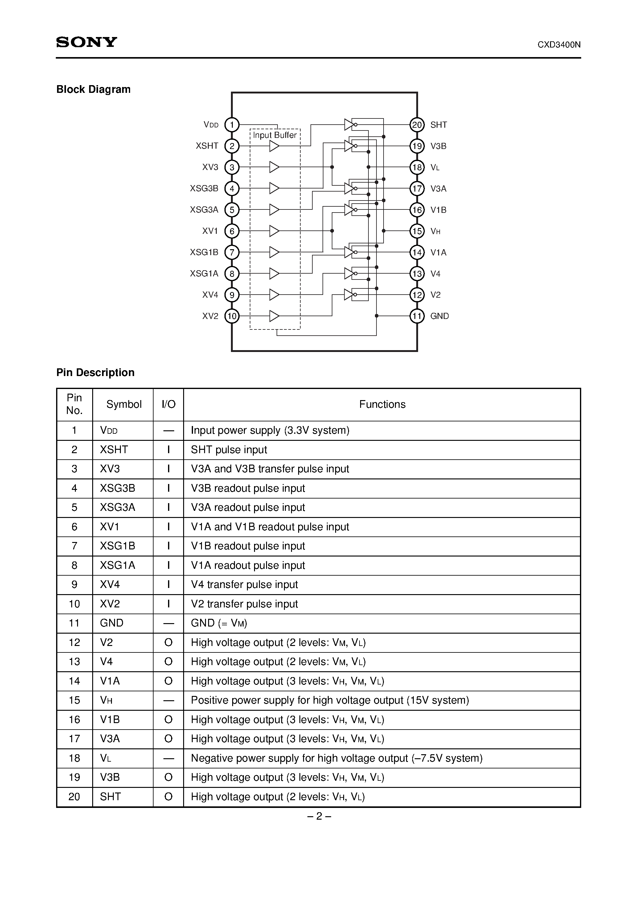 Datasheet CXD3400 page 2 Datasheet CXD3400 - 6-channel CCD Vertical Clock Driver page 2