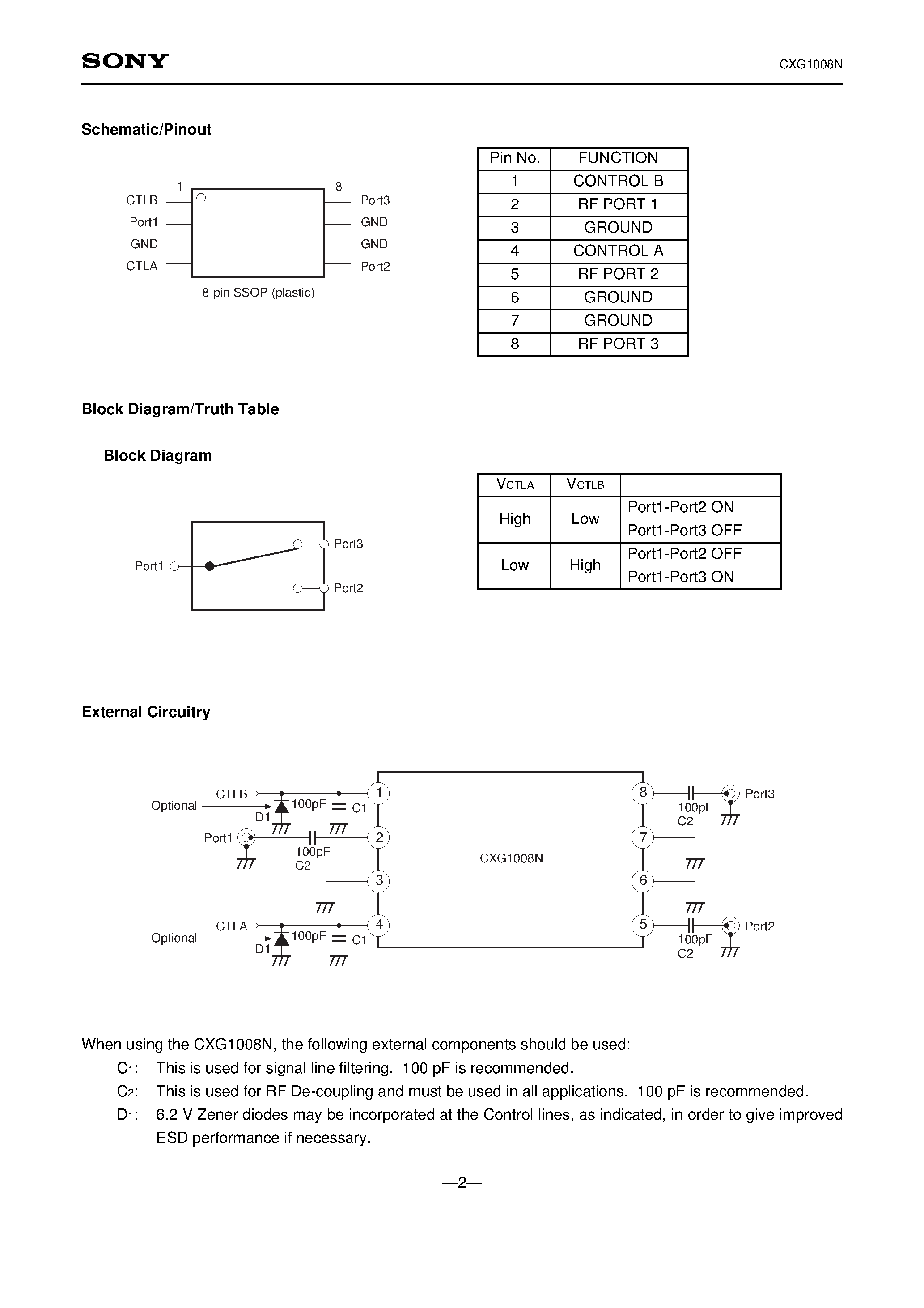 Даташит CXG1008 - High Isolation SPDT Switch страница 2