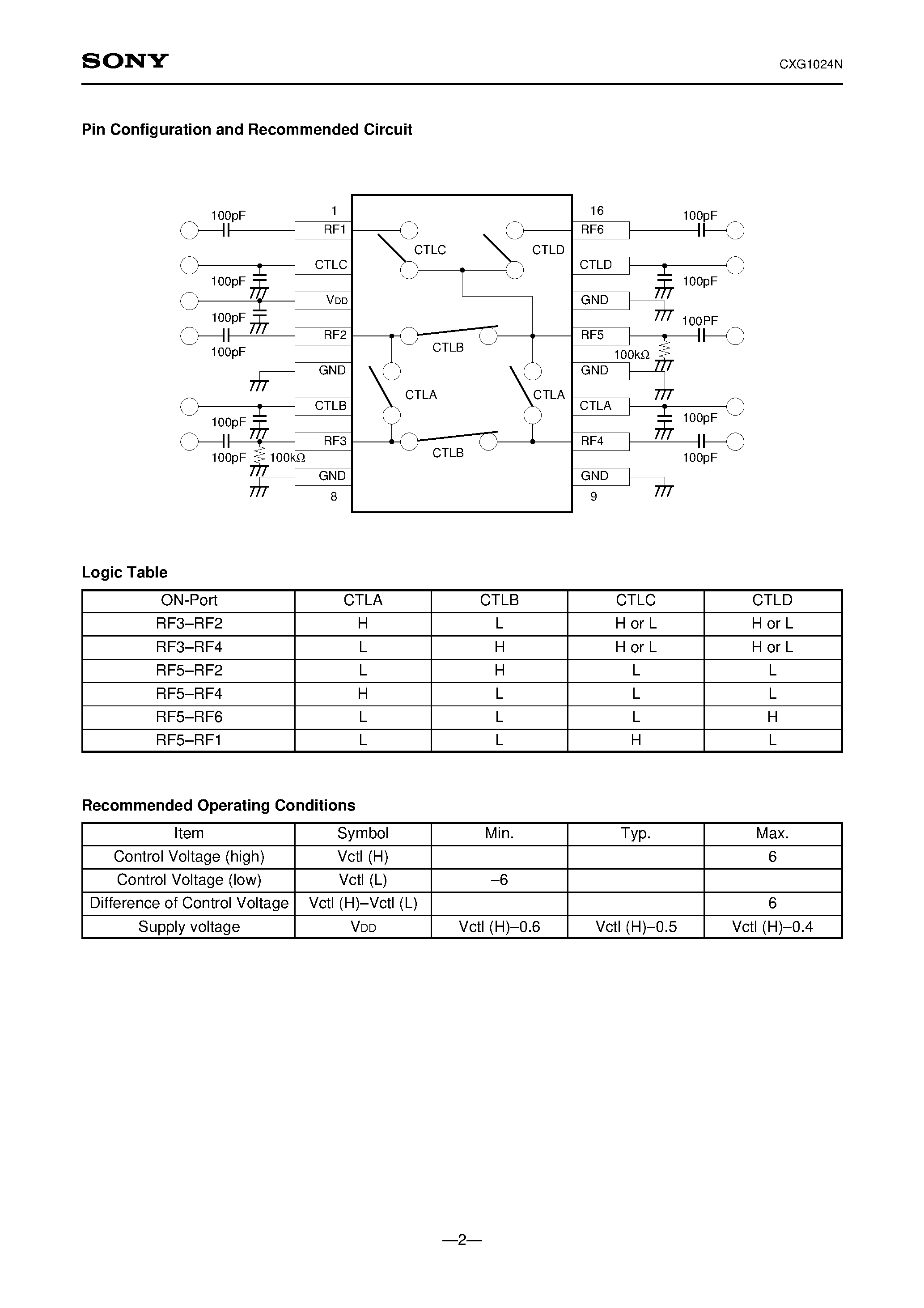 Даташит на микросхему CXG1024N страница 2 Даташит CXG1024N - High-Frequency SPDT Antenna Switch страница 2