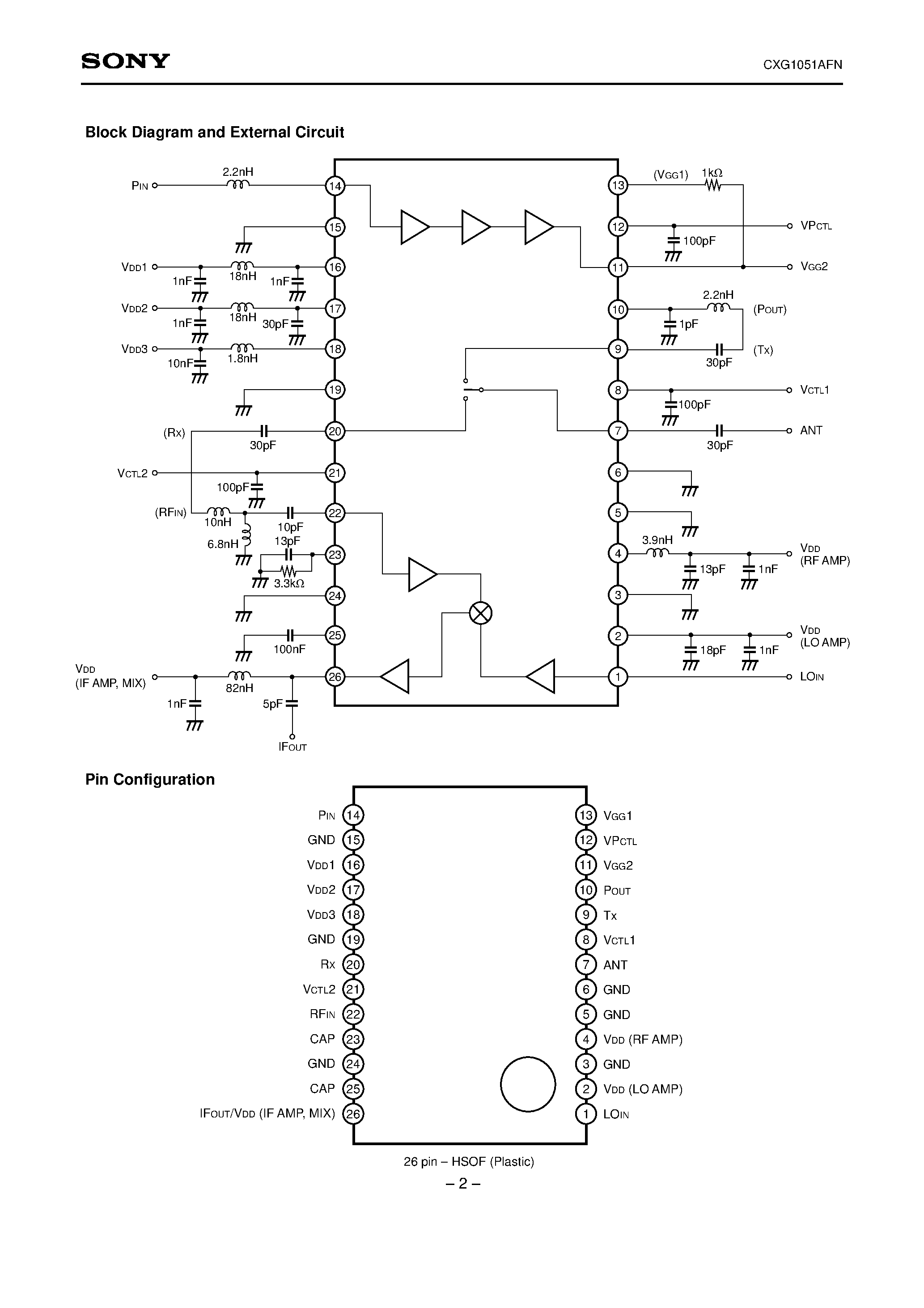 Даташит на микросхему CXG1051AFN страница 2 Даташит CXG1051AFN - Power Amplifier/Antenna Switch + Low Noise Down Conversion Mixer for PHS страница 2