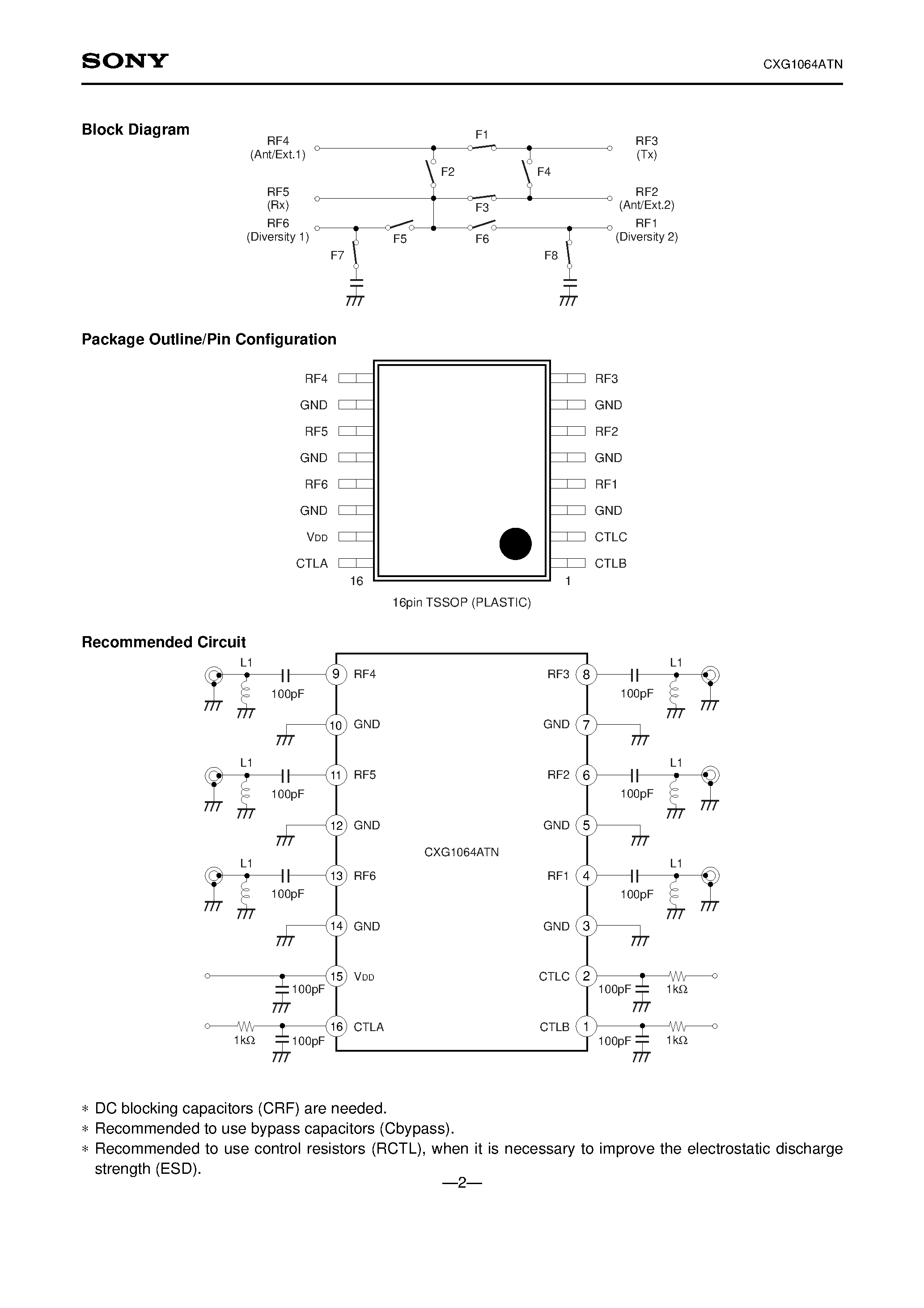 Datasheet CXG1064ATN - High Power 2 4 Antenna Switch MMIC with Integrated Control Logic page 2