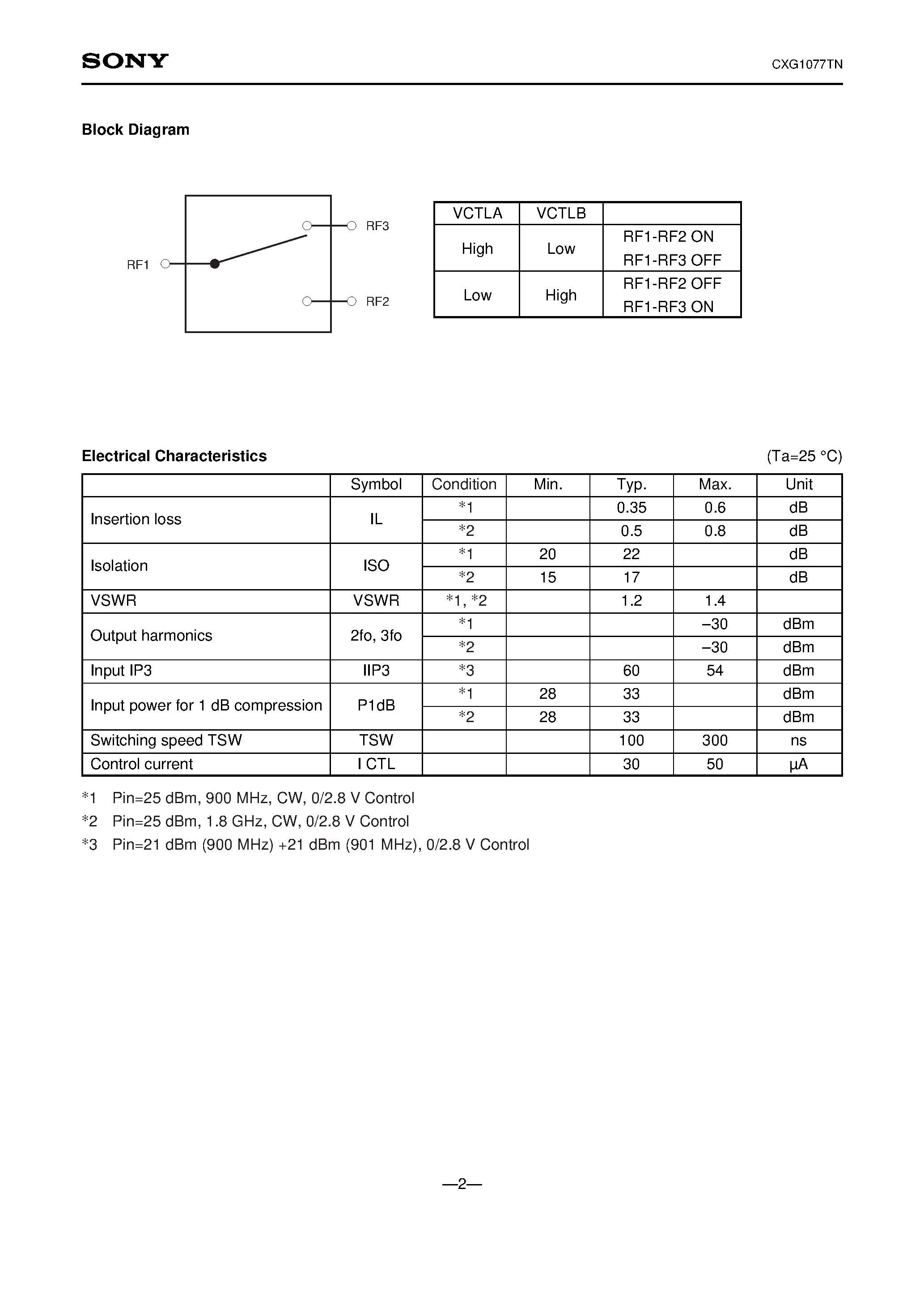 Даташит на микросхему CXG1077TN страница 2 Даташит CXG1077TN - SP4T Antenna Switch for GSM Dual band страница 2