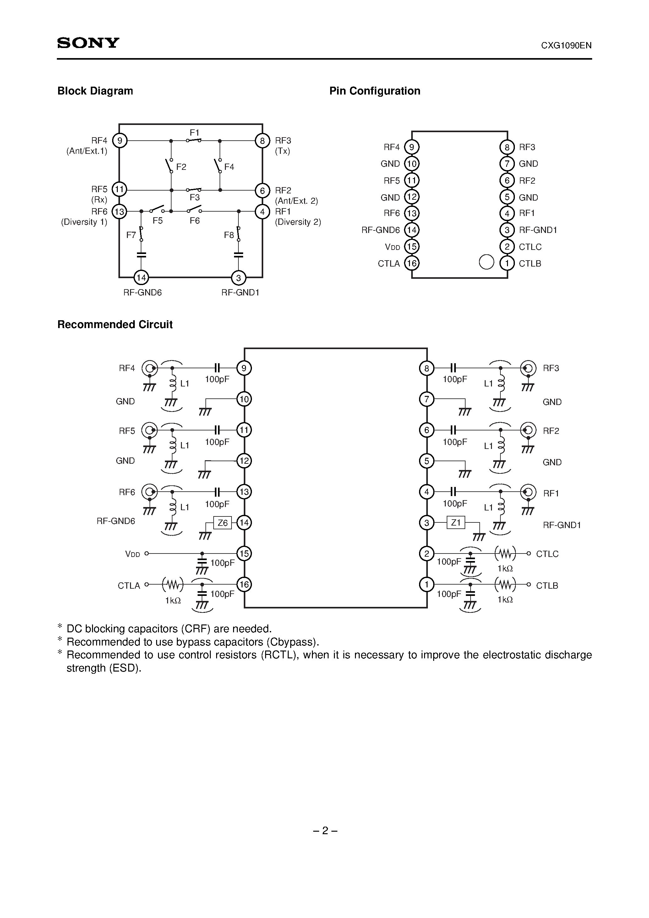 Datasheet CXG1090EN - High Power 2 4 Antenna Switch MMIC with Integrated Control Logic page 2