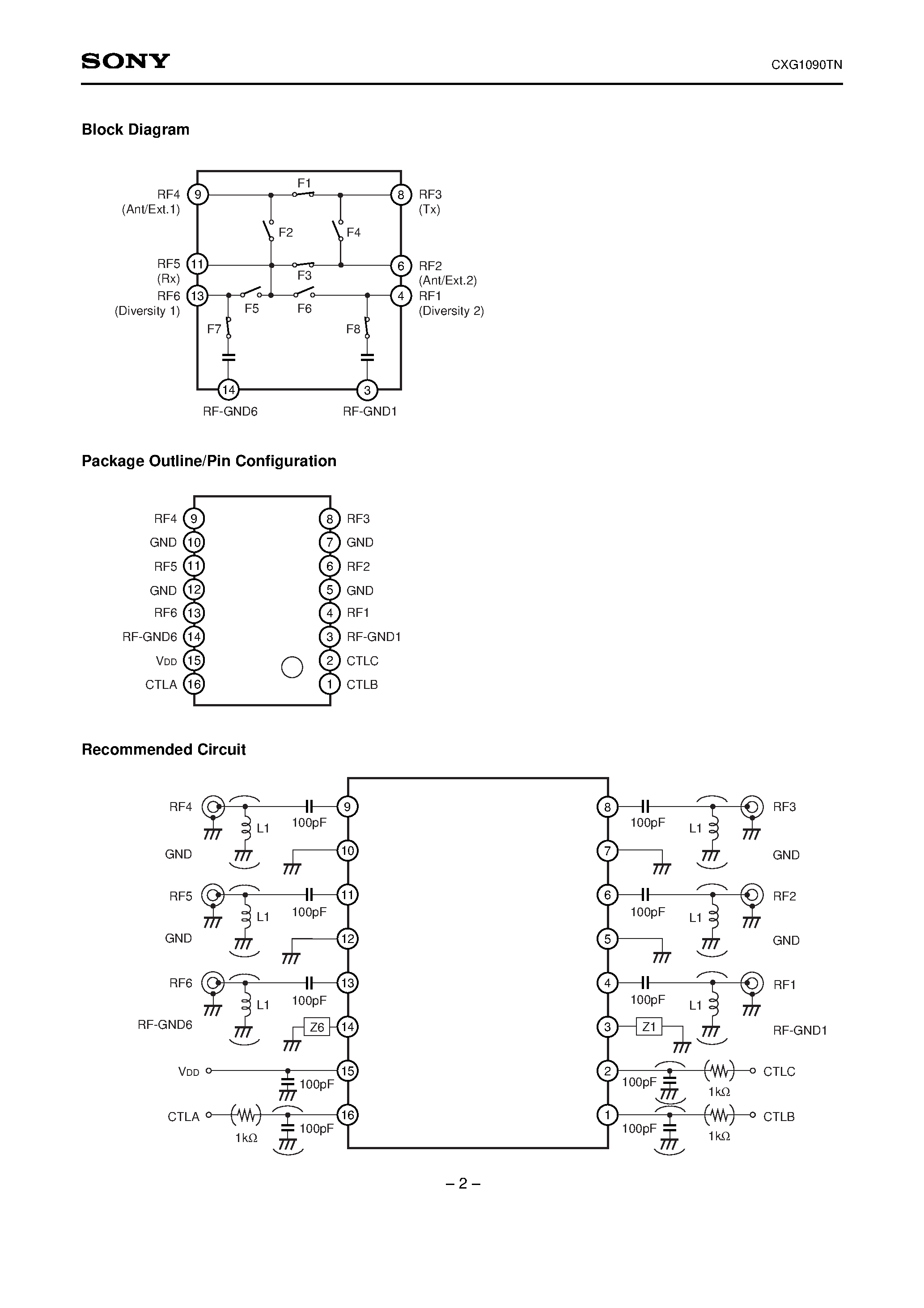 Datasheet CXG1090TN - High Power 2 x 4 Antenna Switch MMIC with Integrated Control Logic page 2