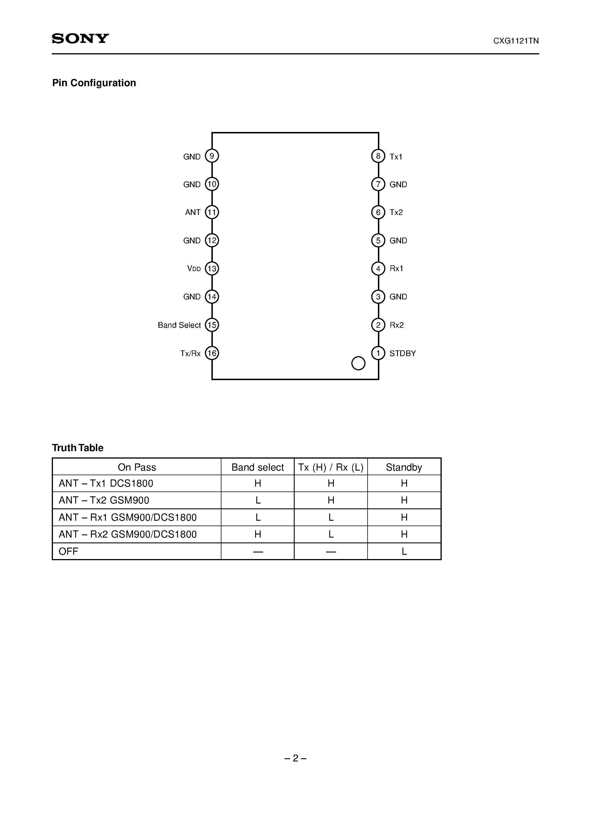 Даташит на микросхему CXG1121TN страница 2 Даташит CXG1121TN - SP4T GSM/GPRS Dual-Band Antenna Switch + Logic страница 2