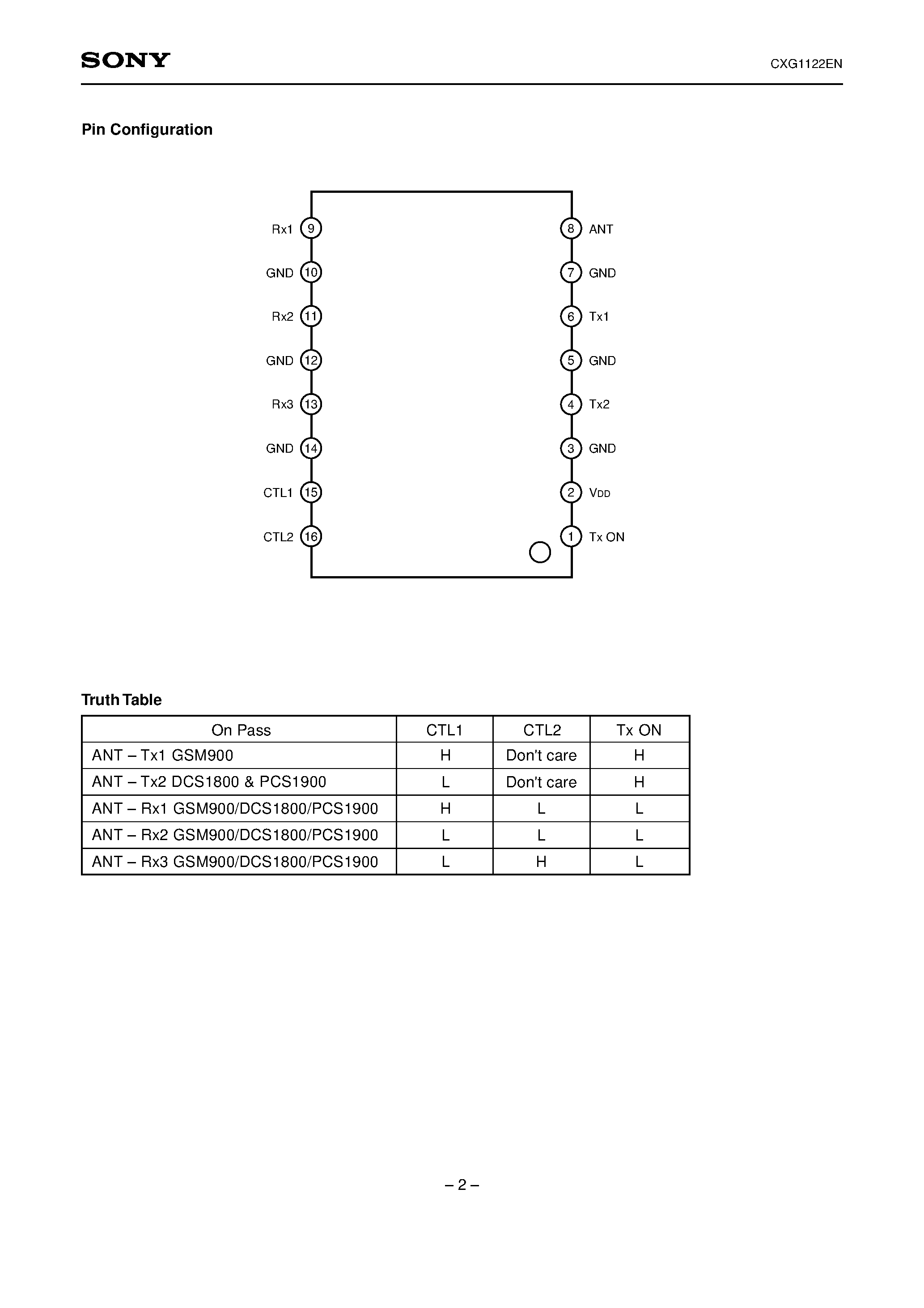 Даташит на микросхему CXG1122EN страница 2 Даташит CXG1122EN - SP5T GSM Triple-Band/GPRS Antenna Switch страница 2