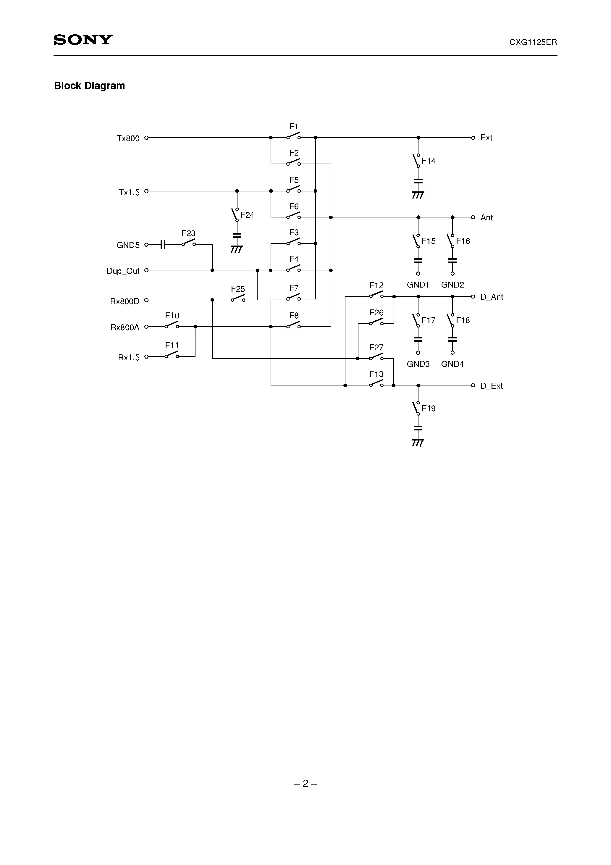 Datasheet CXG1125ER - High Power 6 4 Antenna Switch MMIC with Integrated Control Logic for PDC Full Packet page 2