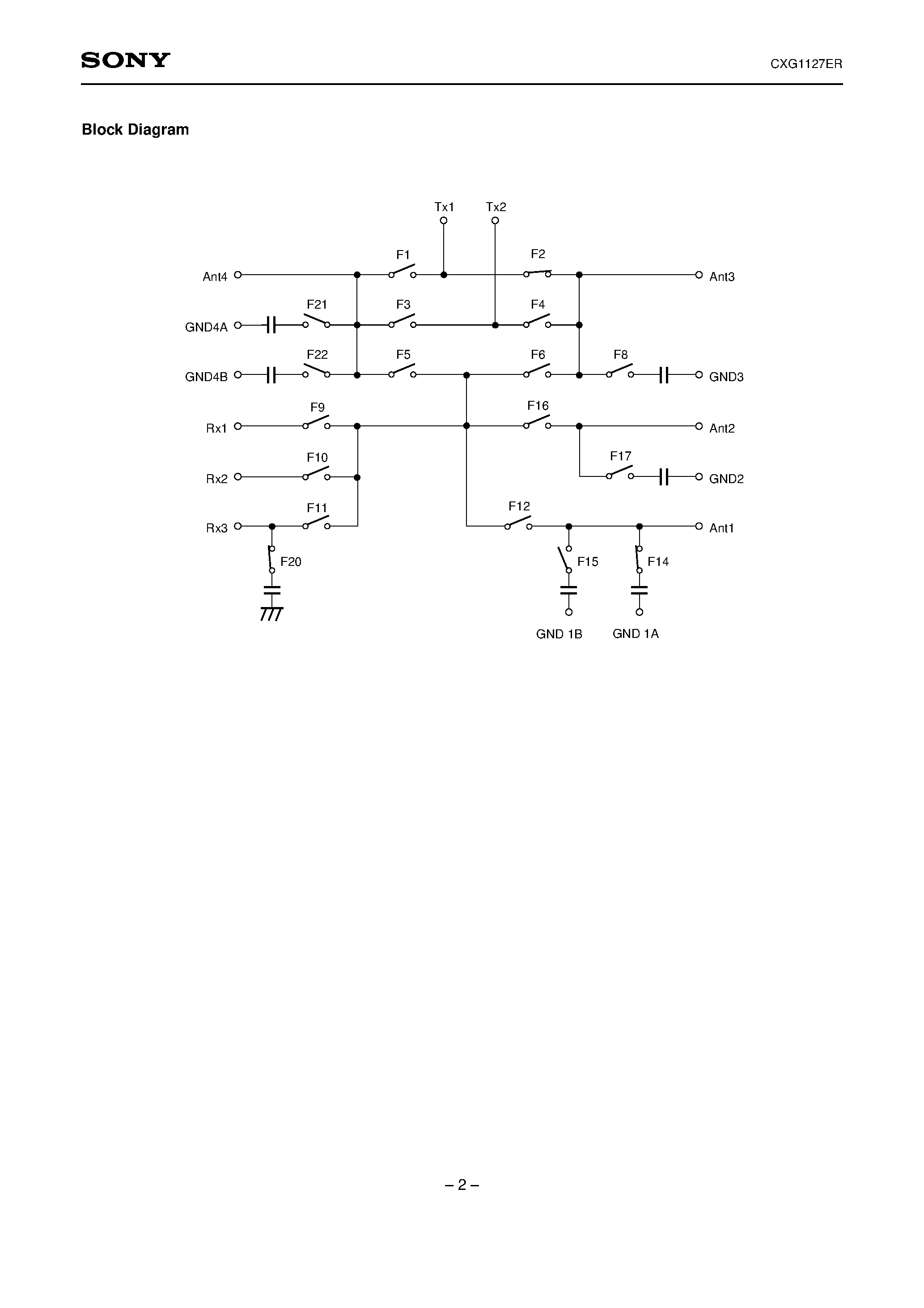 Datasheet CXG1127ER - High Power 5 4 Antenna Switch MMIC with Integrated Control Logic for PDC Dual Phone page 2