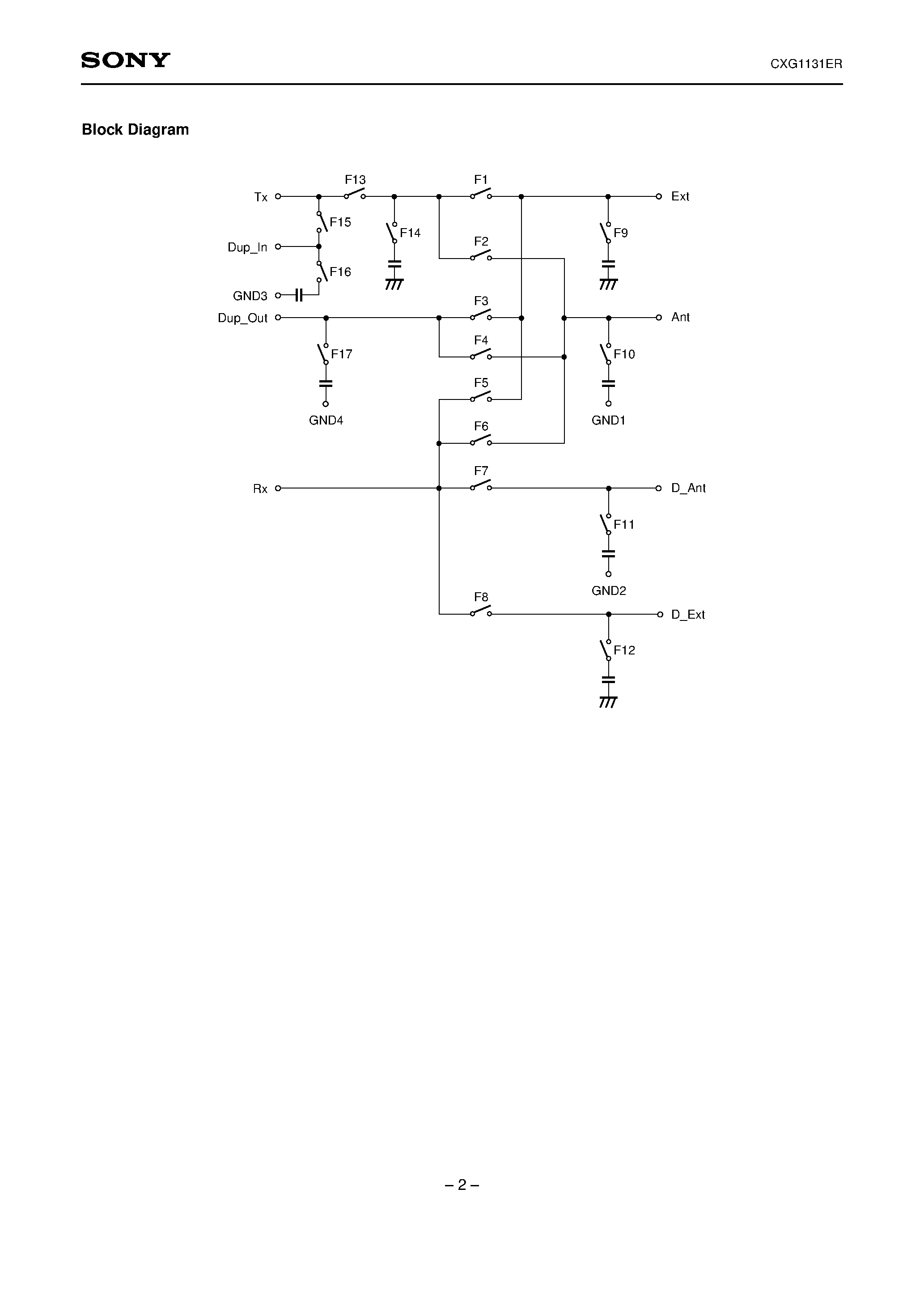 Datasheet CXG1131ER page 2 Datasheet CXG1131ER - High Power 3 5 Antenna Switch MMIC with Integrated Control Logic page 2