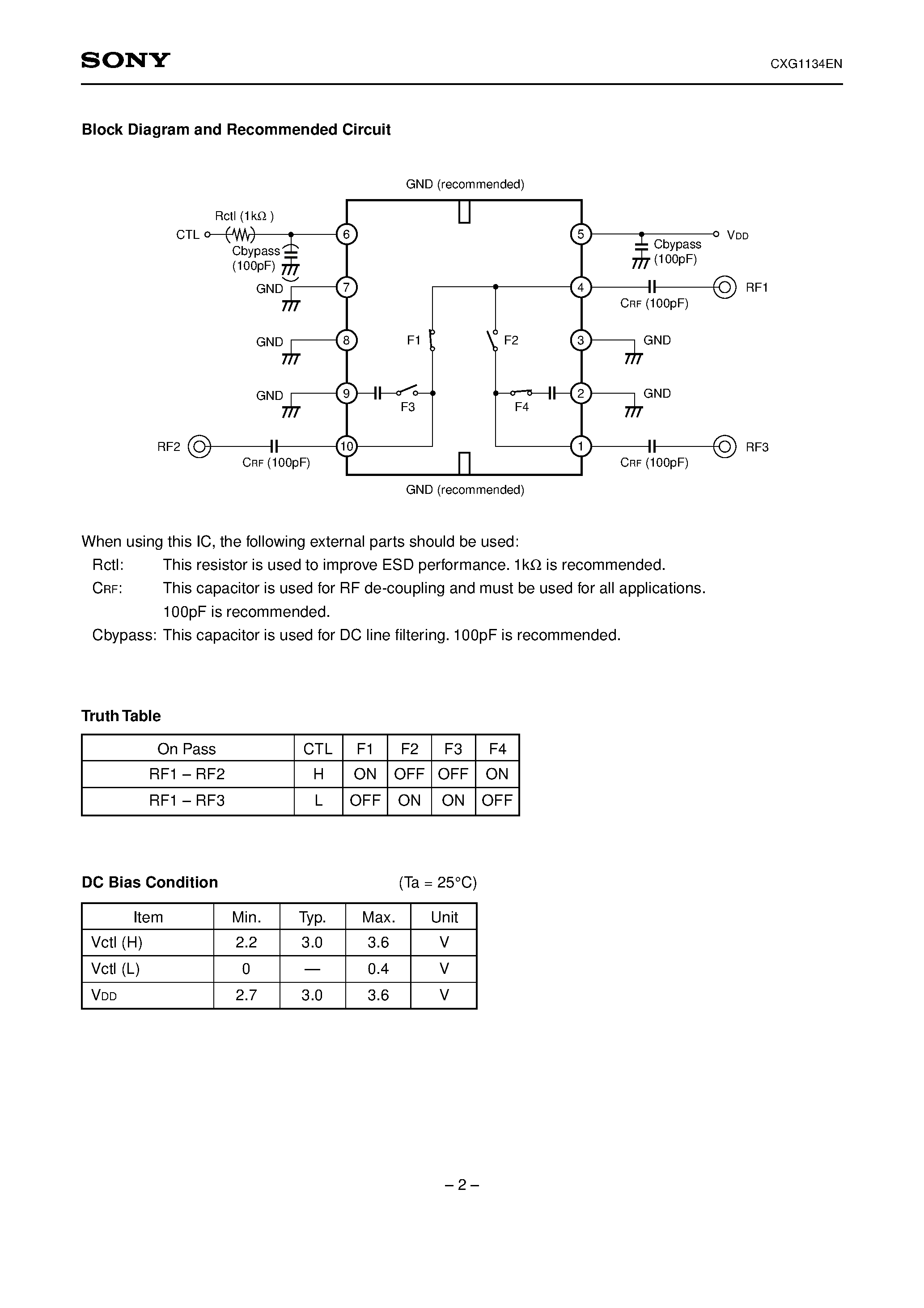 Даташит на микросхему CXG1134EN страница 2 Даташит CXG1134EN - High Power SPDT Switch with Logic Control страница 2