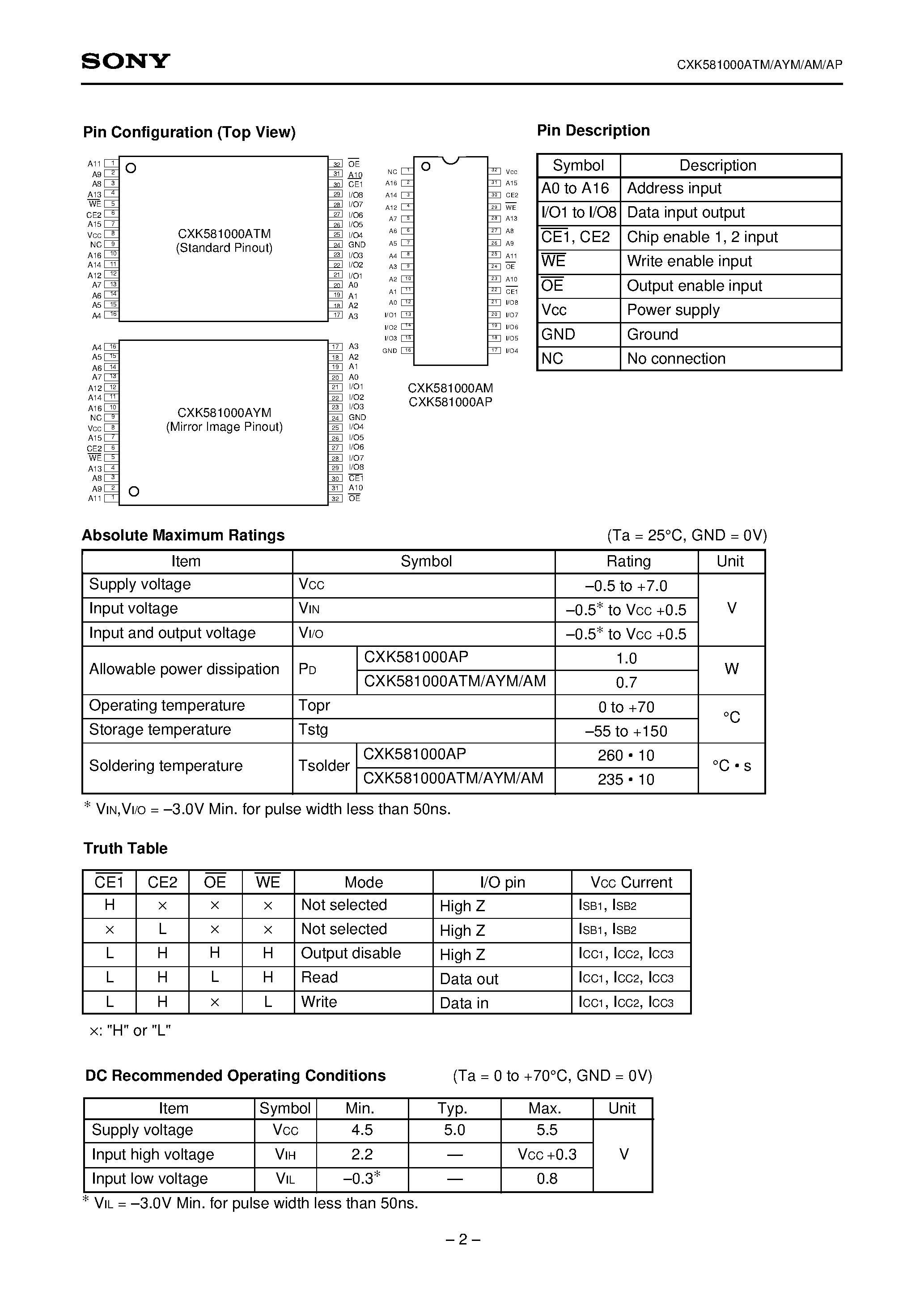 Datasheet CXK581000AM-10SL - 131072-word x 8-bit High Speed CMOS Static RAM page 2