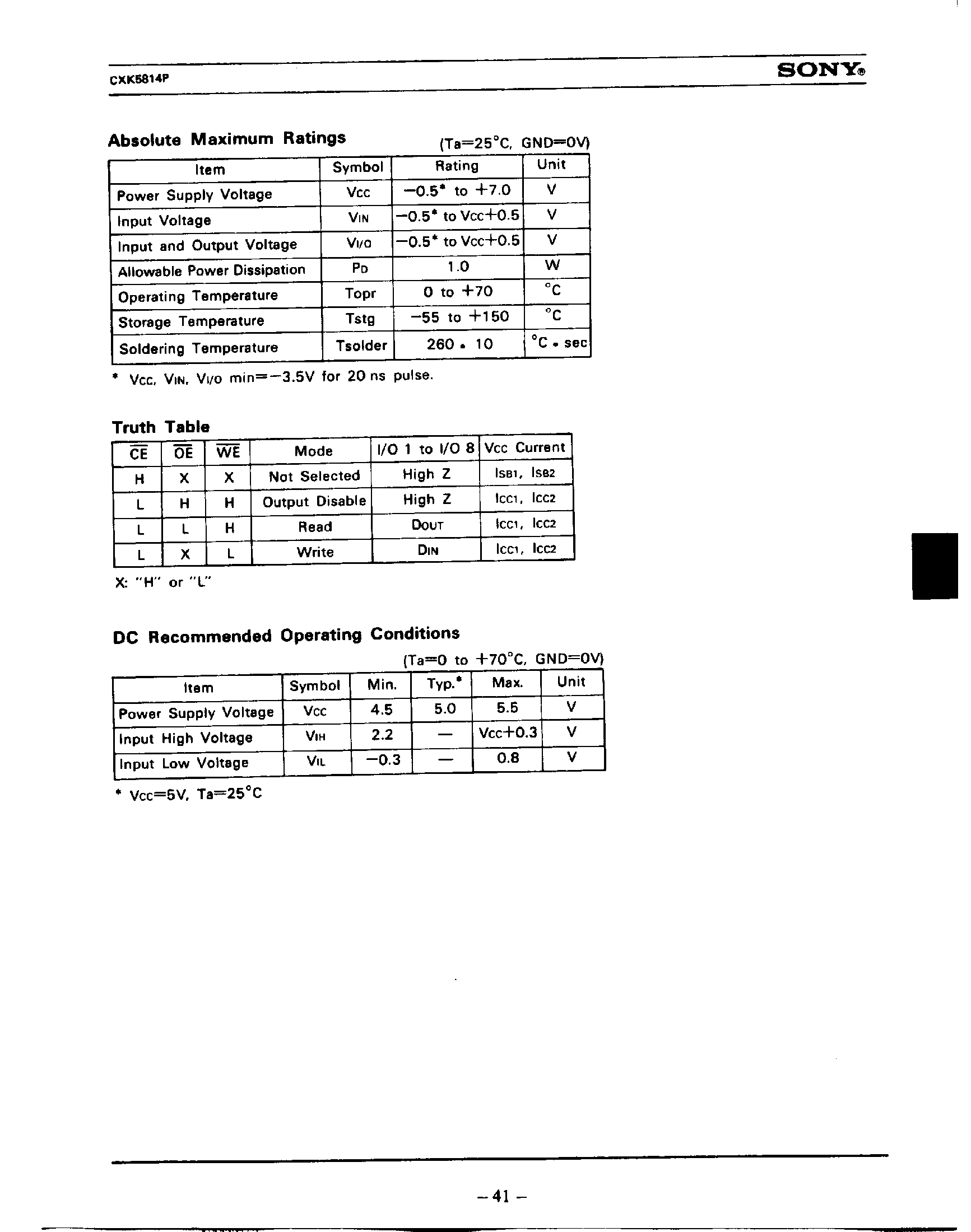 Datasheet CXK5814P-35L - 2048-WORD X 8 BIT HIGH SPEED CMOS STATIC RAM page 2