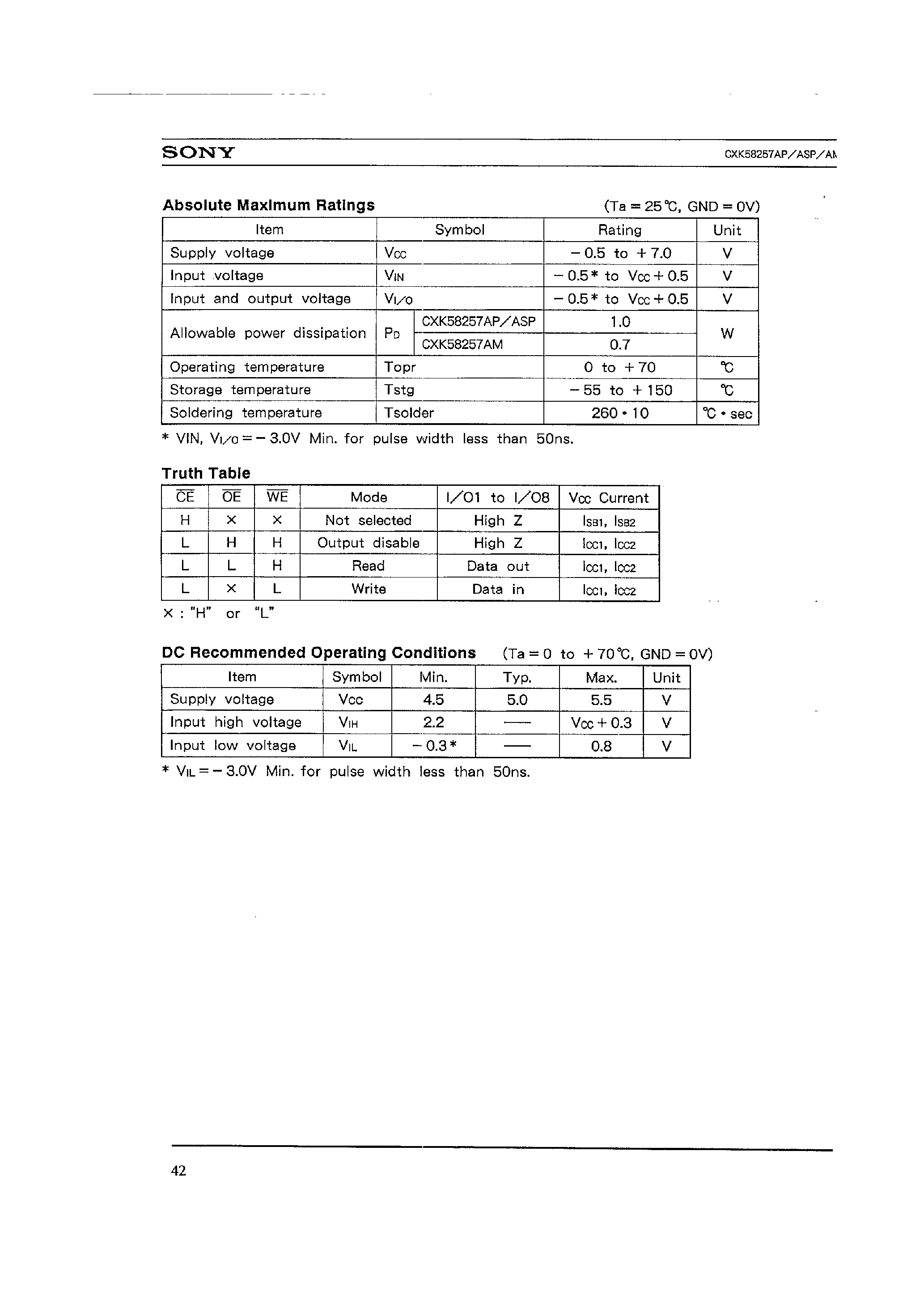 Datasheet CXK58257AM-10L - 32768-WORD X 8-BIT HIGH SPEED CMOS STATIC RAM page 2