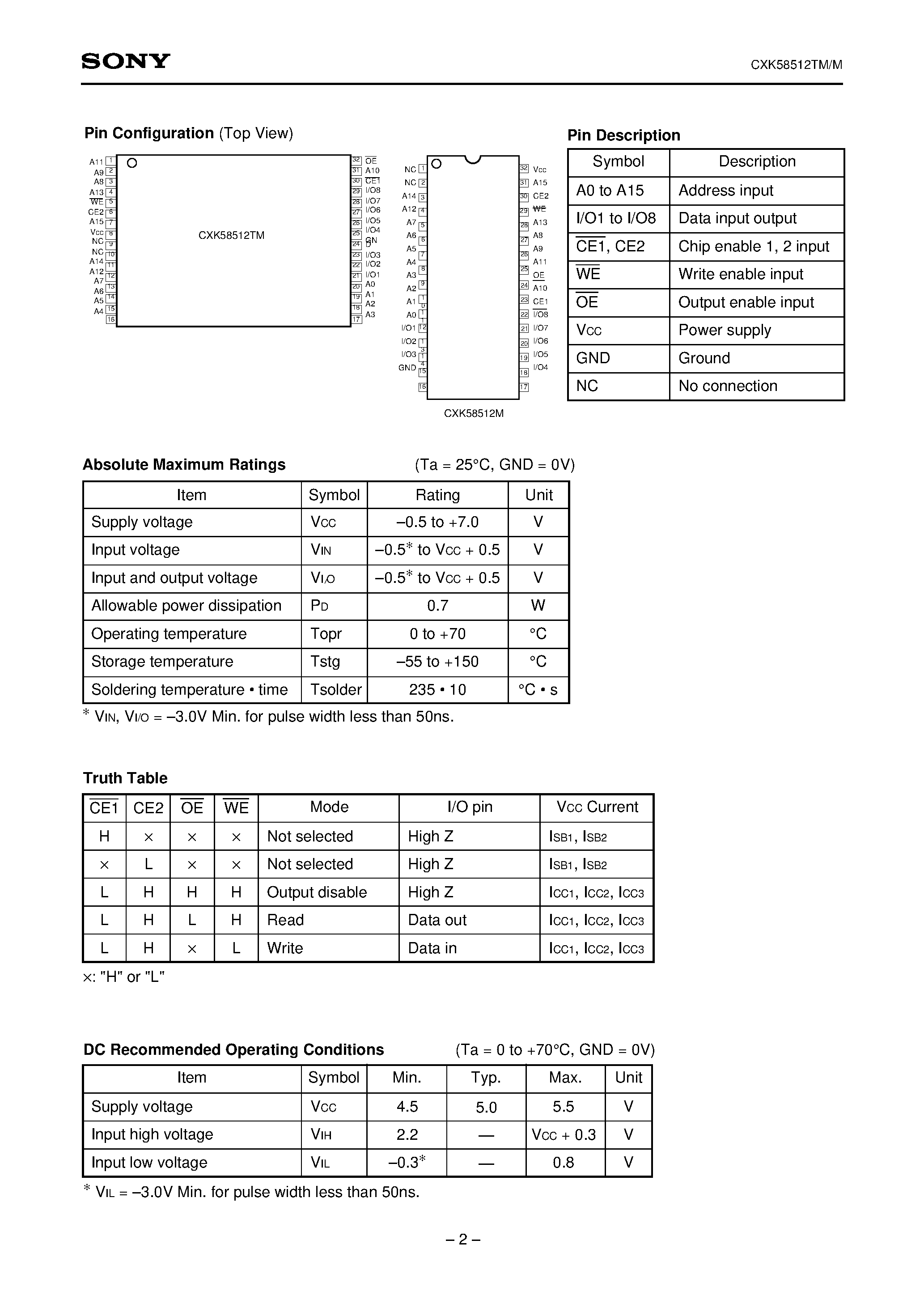 Datasheet CXK58512M-70LL - 65536-word X 8-bit High Speed CMOS Static RAM page 2
