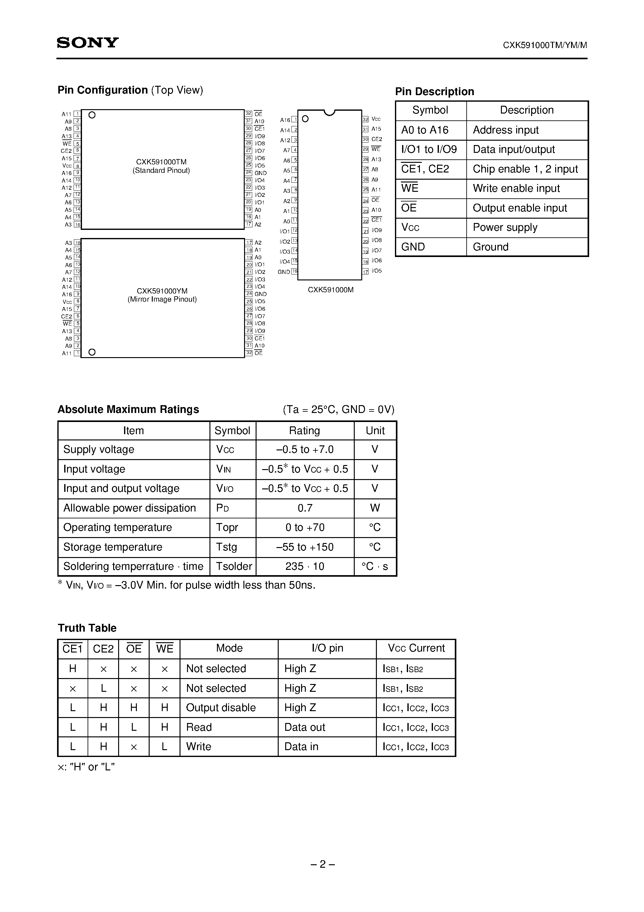 Даташит CXK591000M-10LL - 131/072-word X 9-bit High Speed CMOS Static RAM страница 2