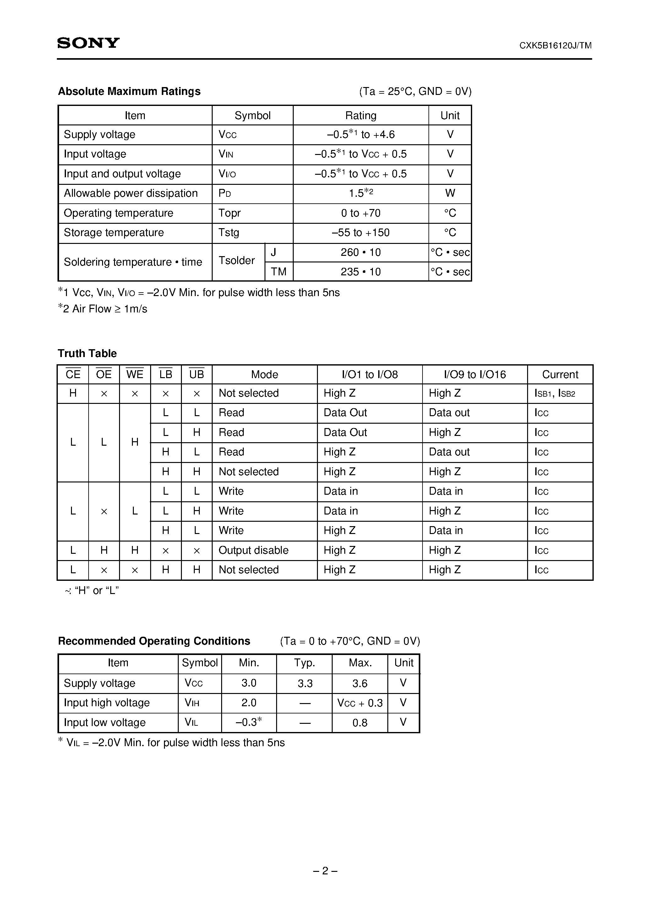 Datasheet CXK5B16120TM-12 page 2 Datasheet CXK5B16120TM-12 - 65536-word X 16-bit High Speed Bi-CMOS Static RAM page 2