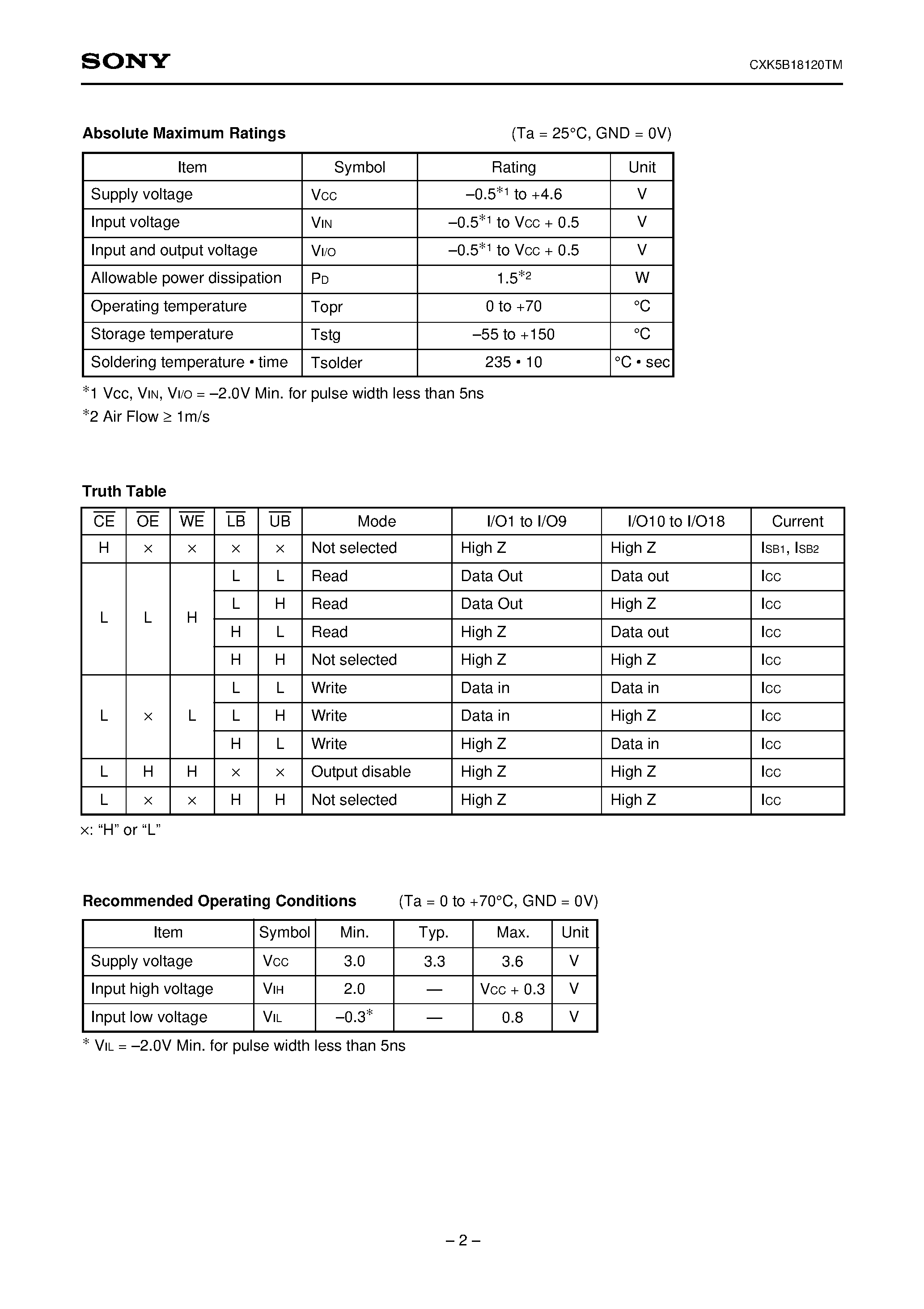 Datasheet CXK5B18120TM- - 65536-word x 18-bit High Speed Bi-CMOS Static RAM page 2