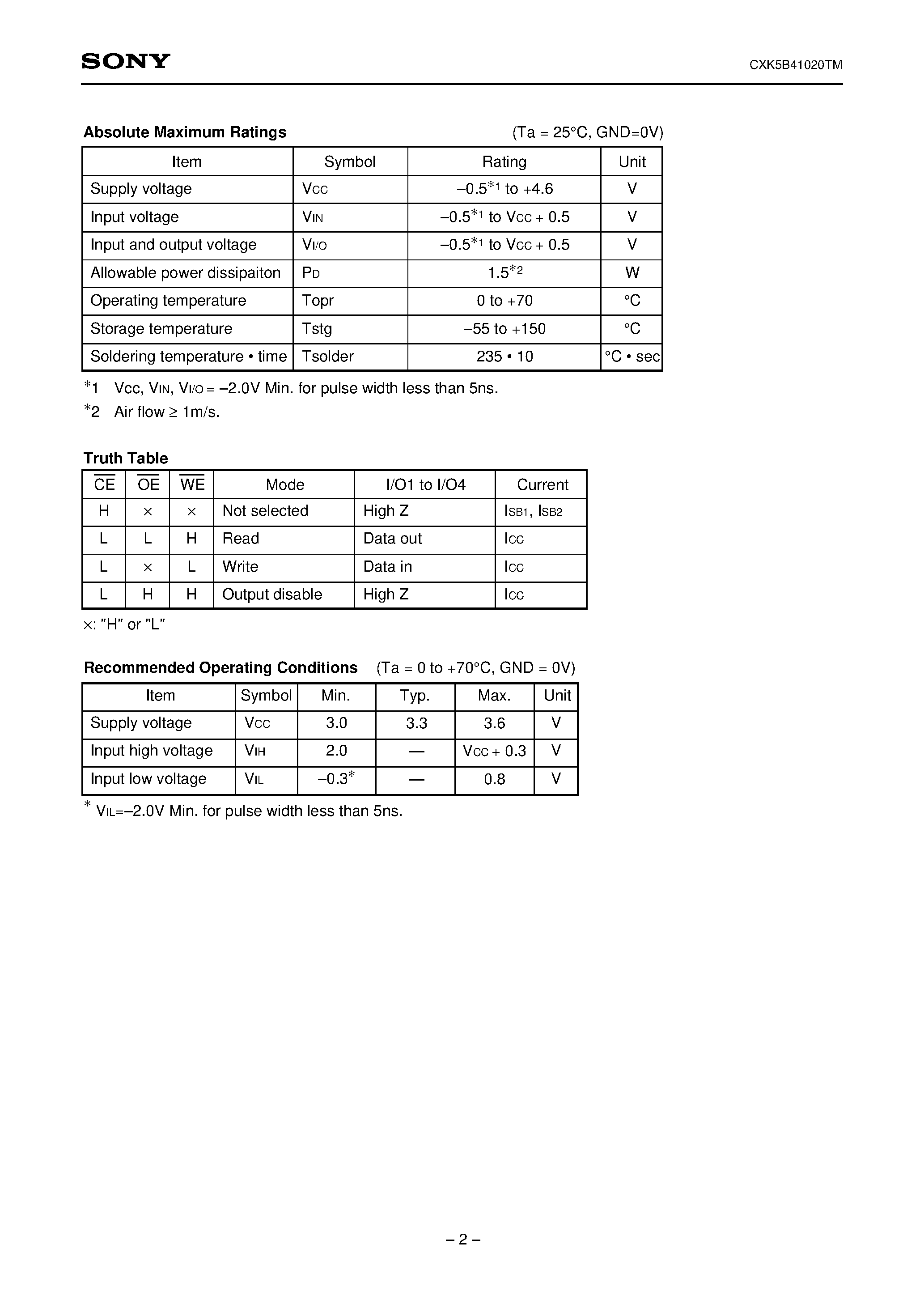 Datasheet CXK5B41020TM- - 262144-word x 4-bit High Speed Bi-CMOS Static RAM page 2