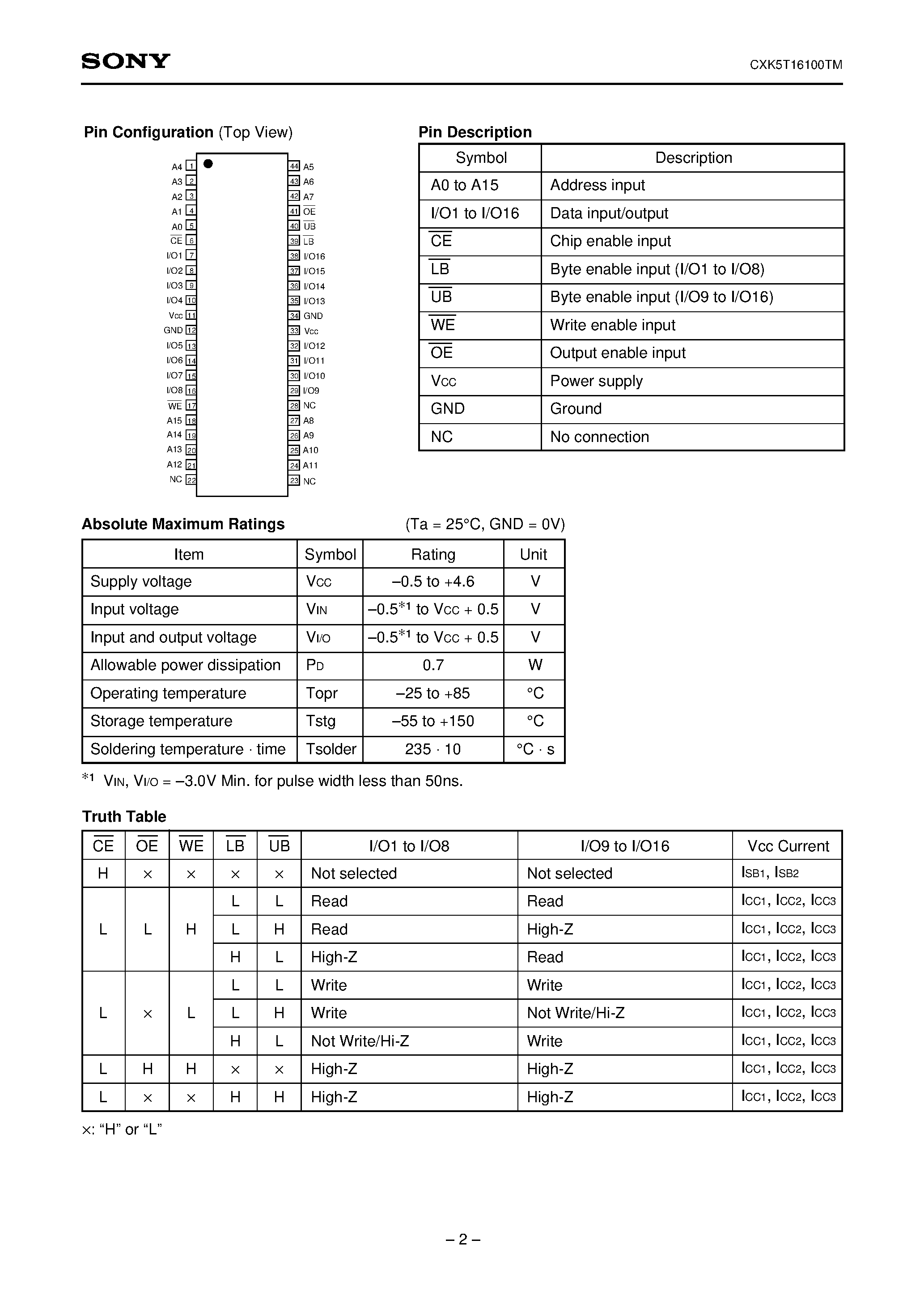 Datasheet CXK5T16100TM-12LLX - 65536-word x 16-bit High Speed CMOS Static RAM page 2