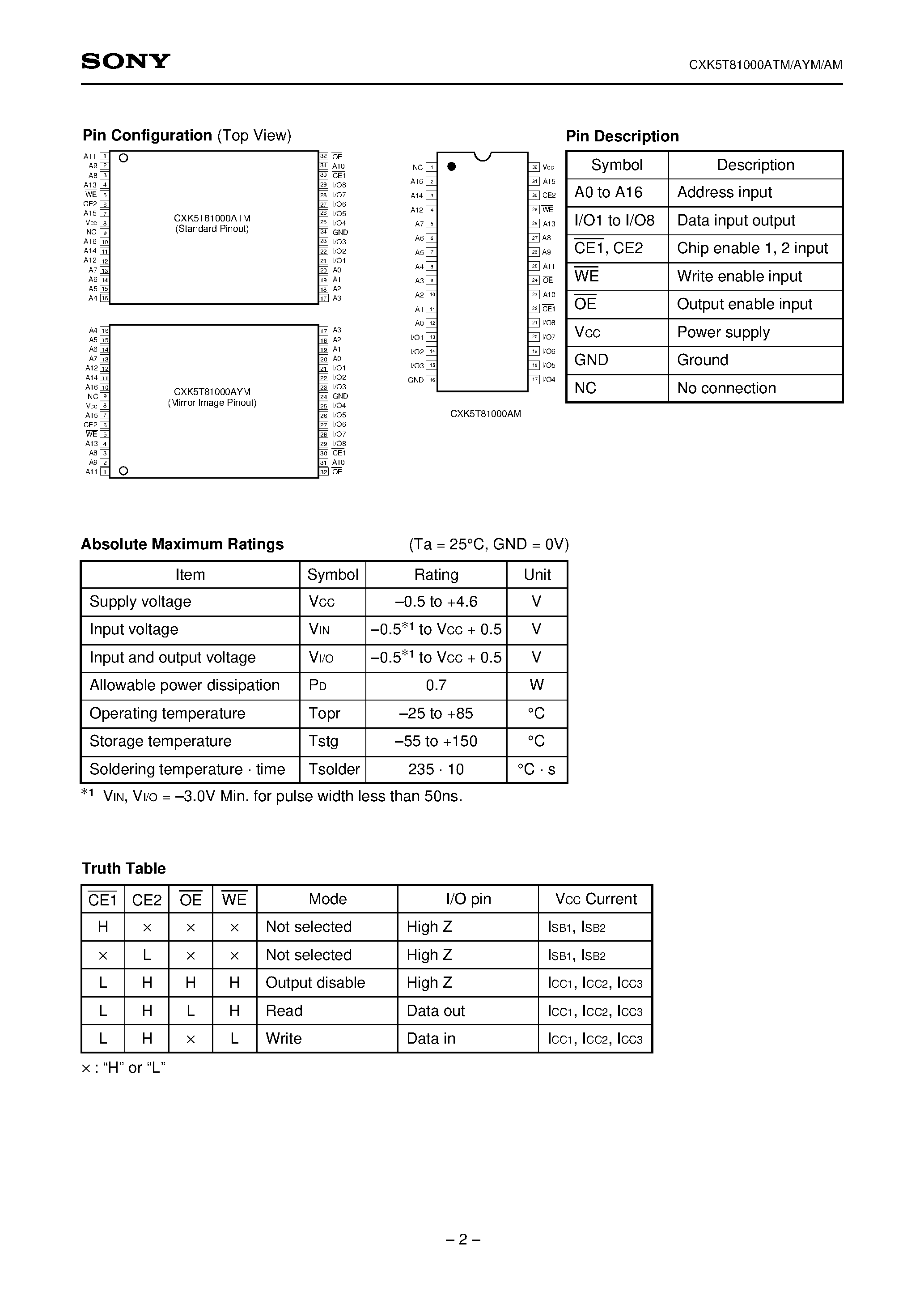 Datasheet CXK5T81000AYM-12LLX page 2 Datasheet CXK5T81000AYM-12LLX - 131072-word x 8-bit High Speed CMOS Static RAM page 2