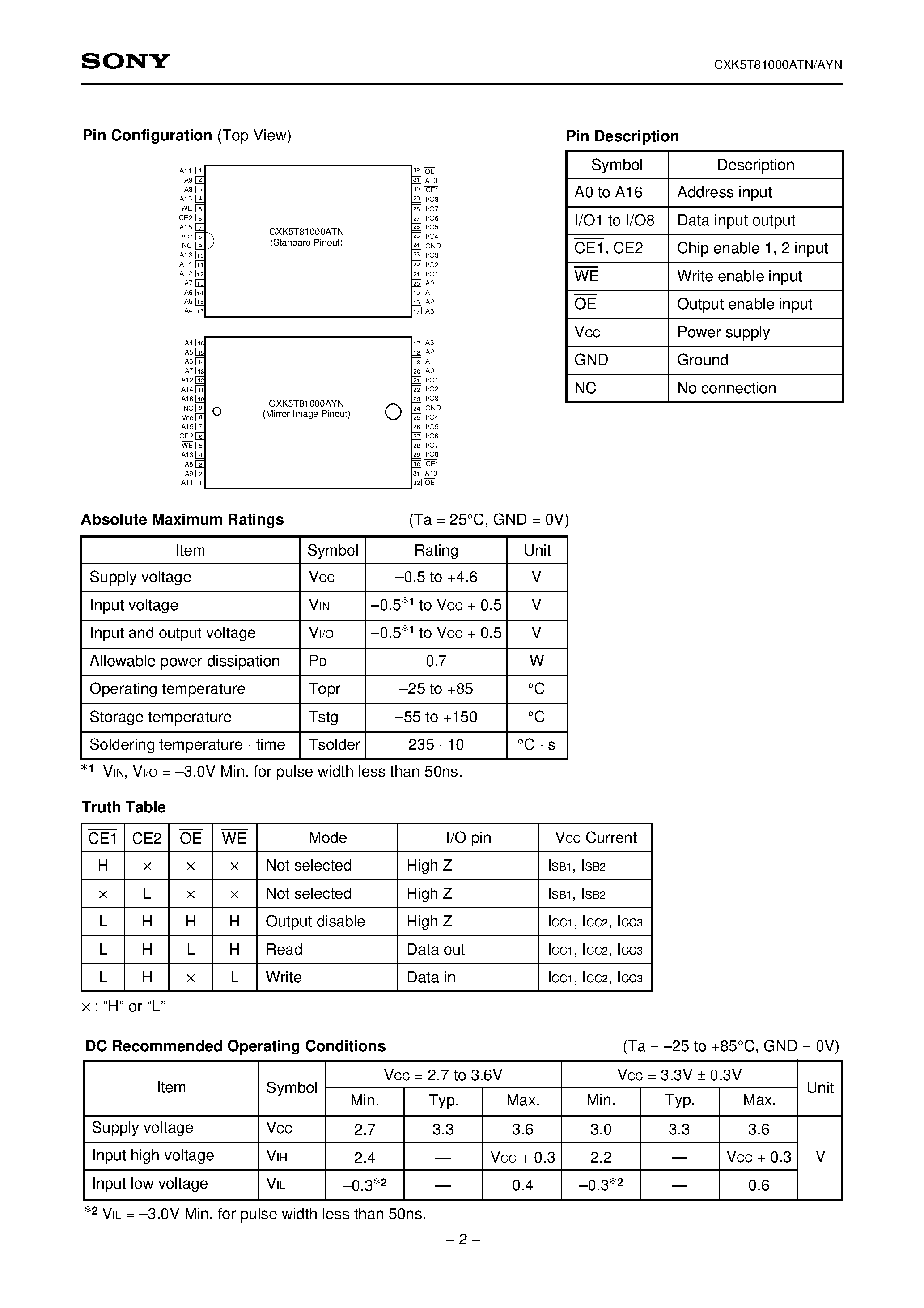 Datasheet CXK5T81000AYN - 131072-word X 8-bit High Speed CMOS Static RAM page 2