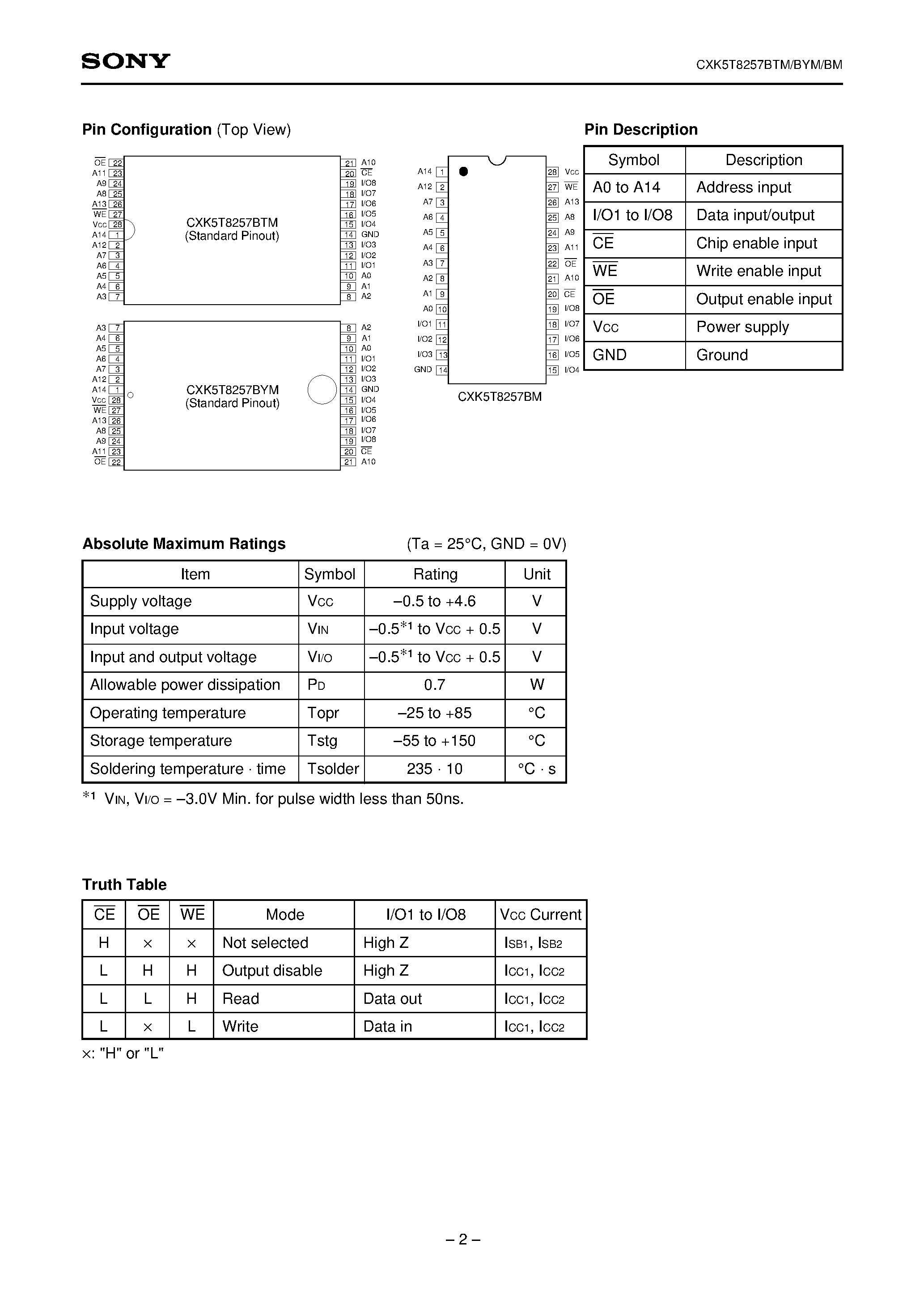 Datasheet CXK5T8257BTM-12LLX - 32768-word X 8-bit High Speed CMOS Static RAM page 2