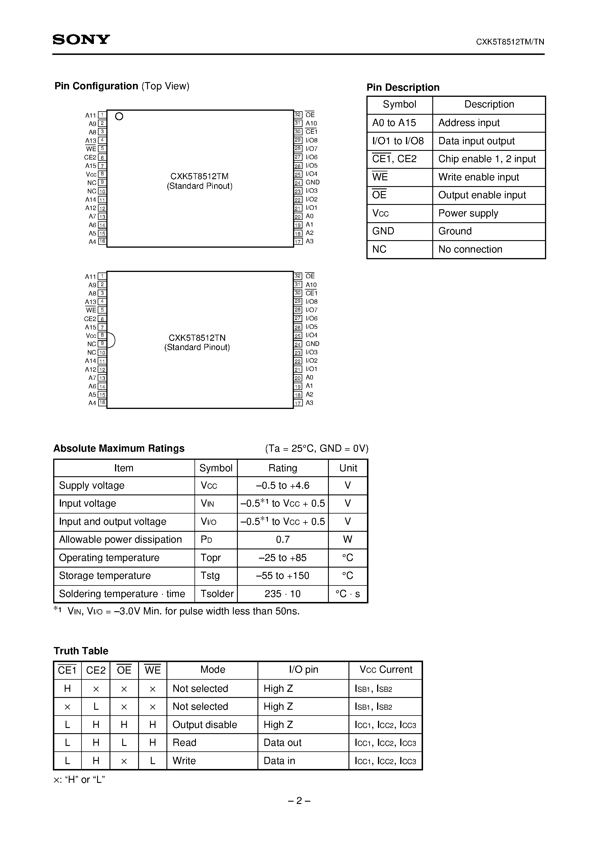 Datasheet CXK5T8512TN - 65536-word X 8-bit High Speed CMOS Static RAM page 2