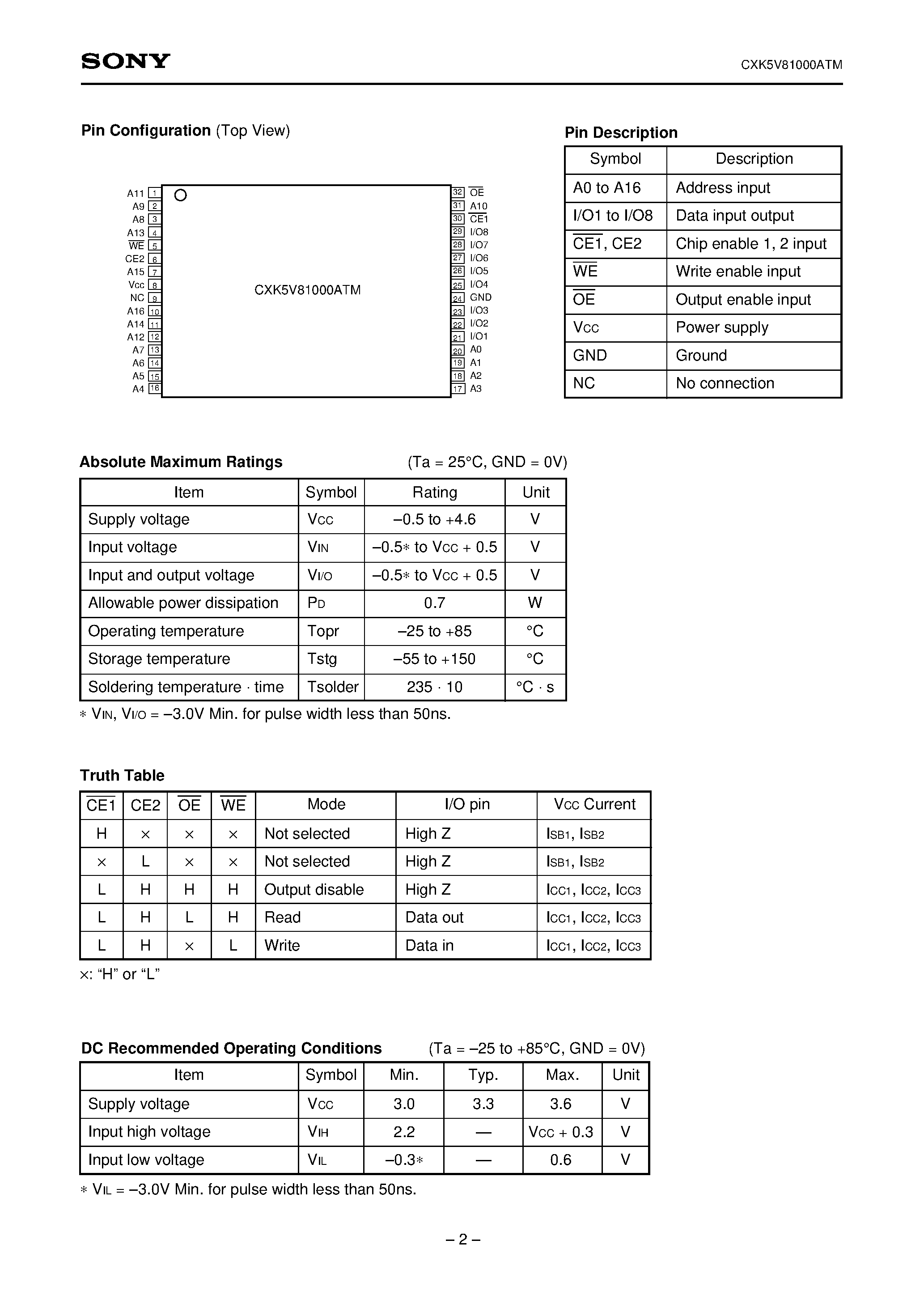 Datasheet CXK5V81000ATM - 131072-word X 8-bit High Speed CMOS Static RAM page 2