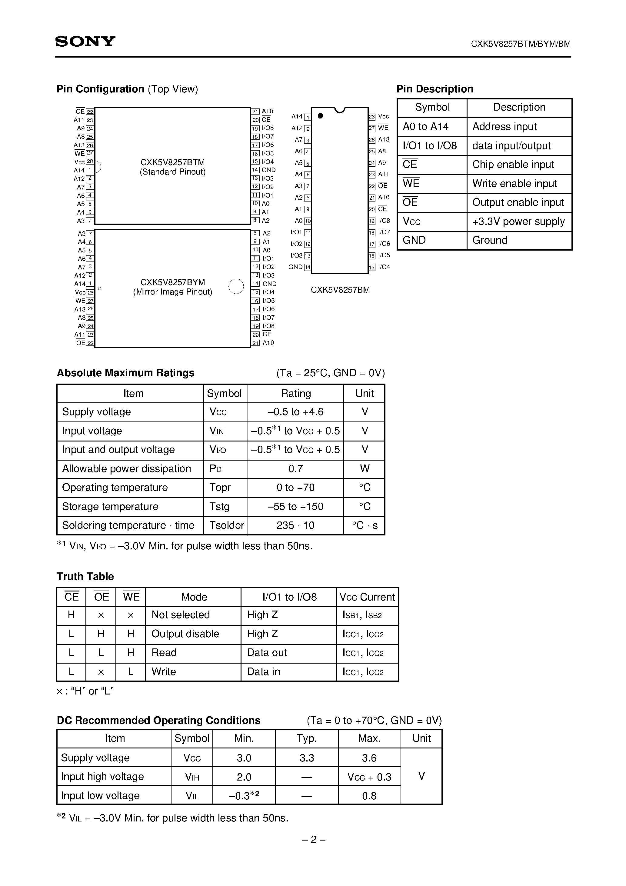 Datasheet CXK5V8257BTM-10LL - 32768-word X 8-bit High Speed CMOS Static RAM page 2
