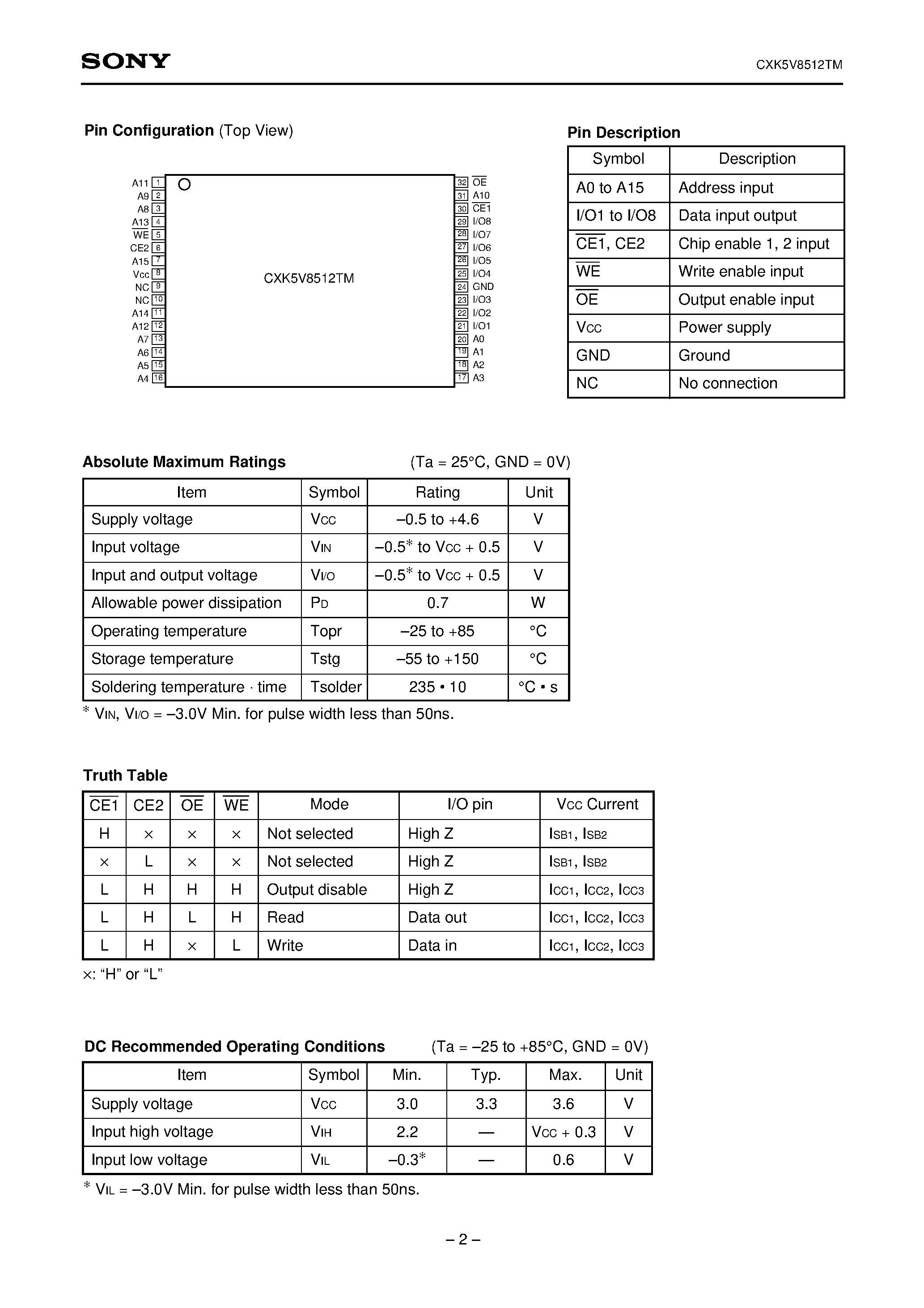 Datasheet CXK5V8512TM-10LLX - 65536-word X 8-bit High Speed CMOS Static RAM page 2