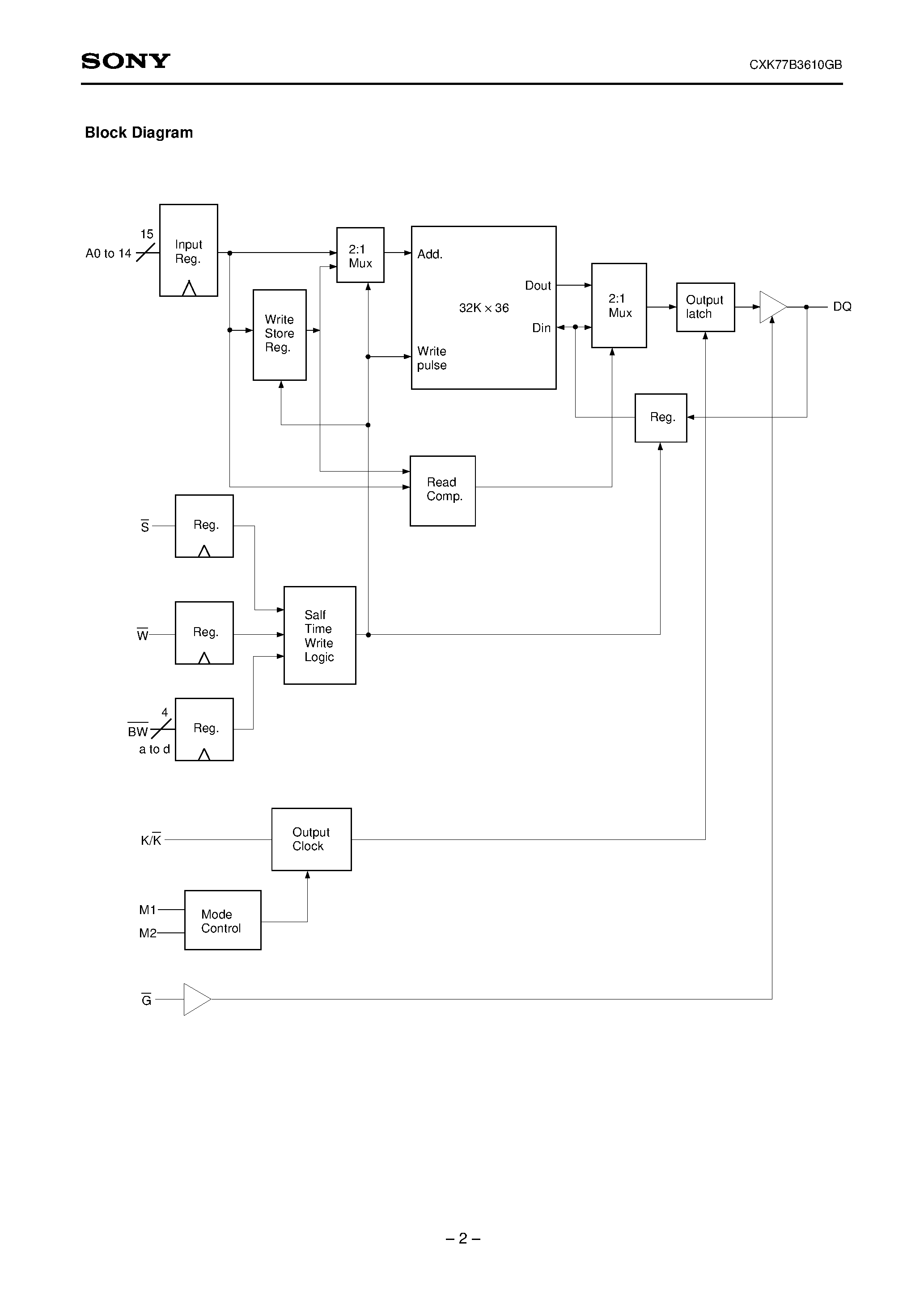 Datasheet CXK77B3610GB-7 - High Speed Bi-CMOS Synchronous Static RAM page 2