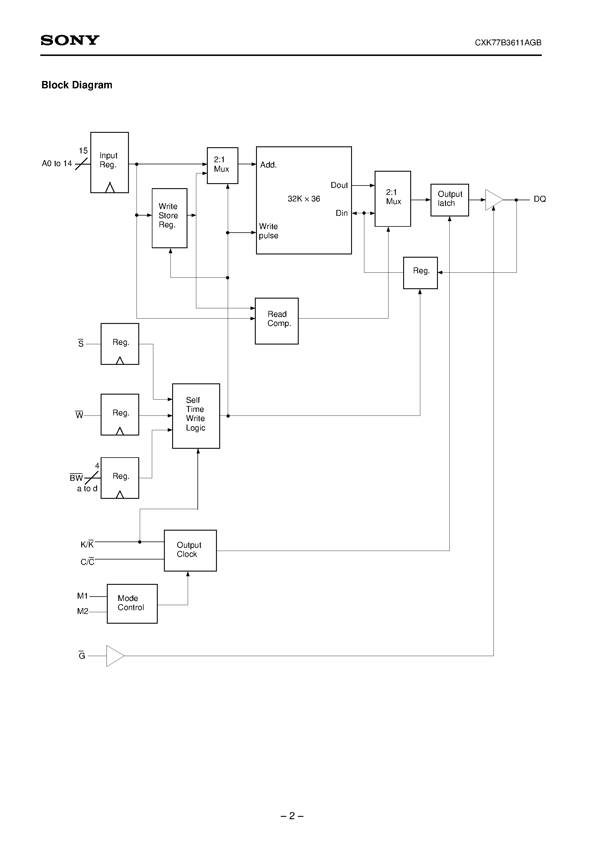 Datasheet CXK77B3611AGB-5 - High Speed Bi-CMOS Synchronous Static RAM page 2