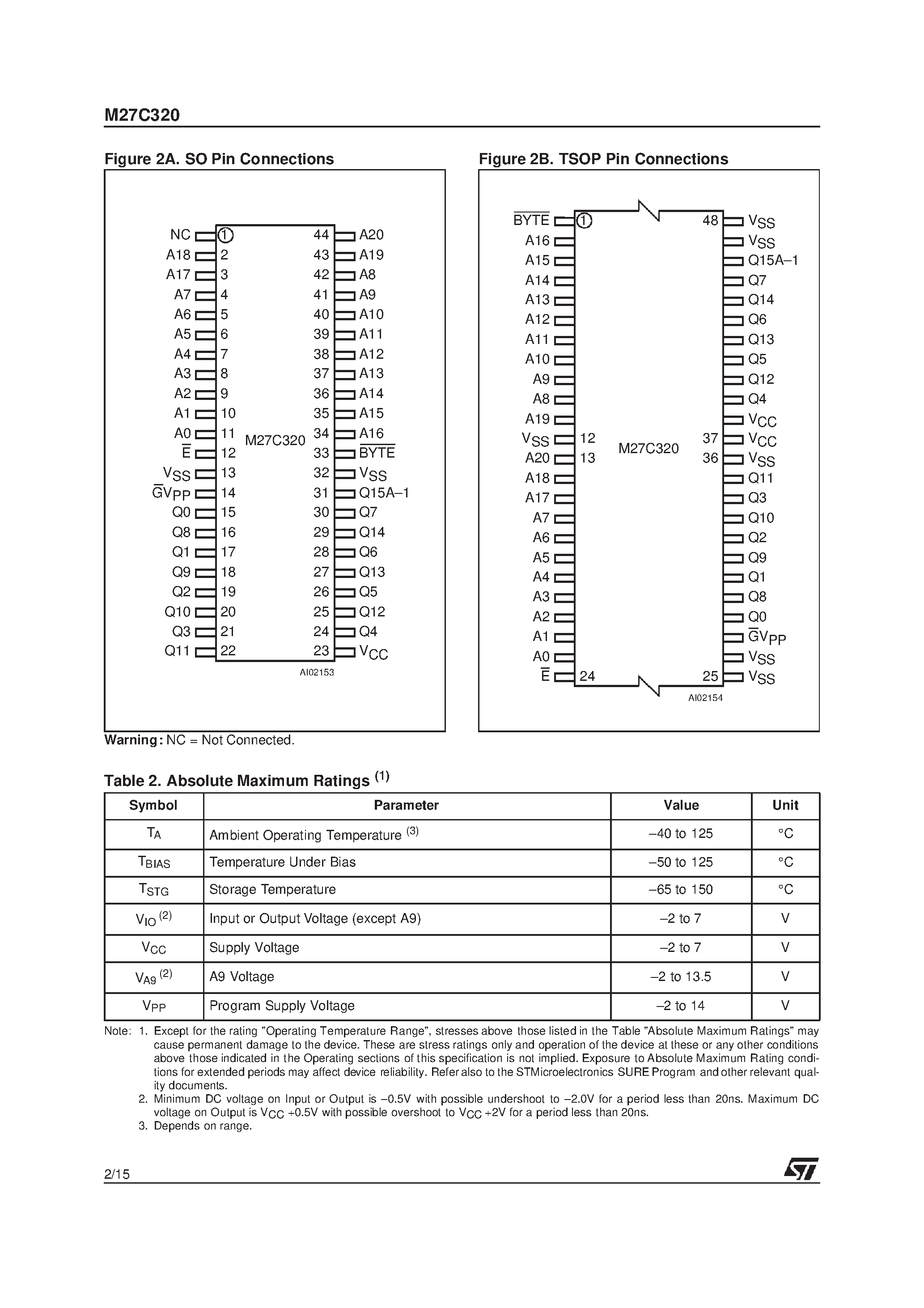 Datasheet M27C320-100N1 page 2 Datasheet M27C320-100N1 - 32 Mbit 4Mb x8 or 2Mb x16 OTP EPROM page 2