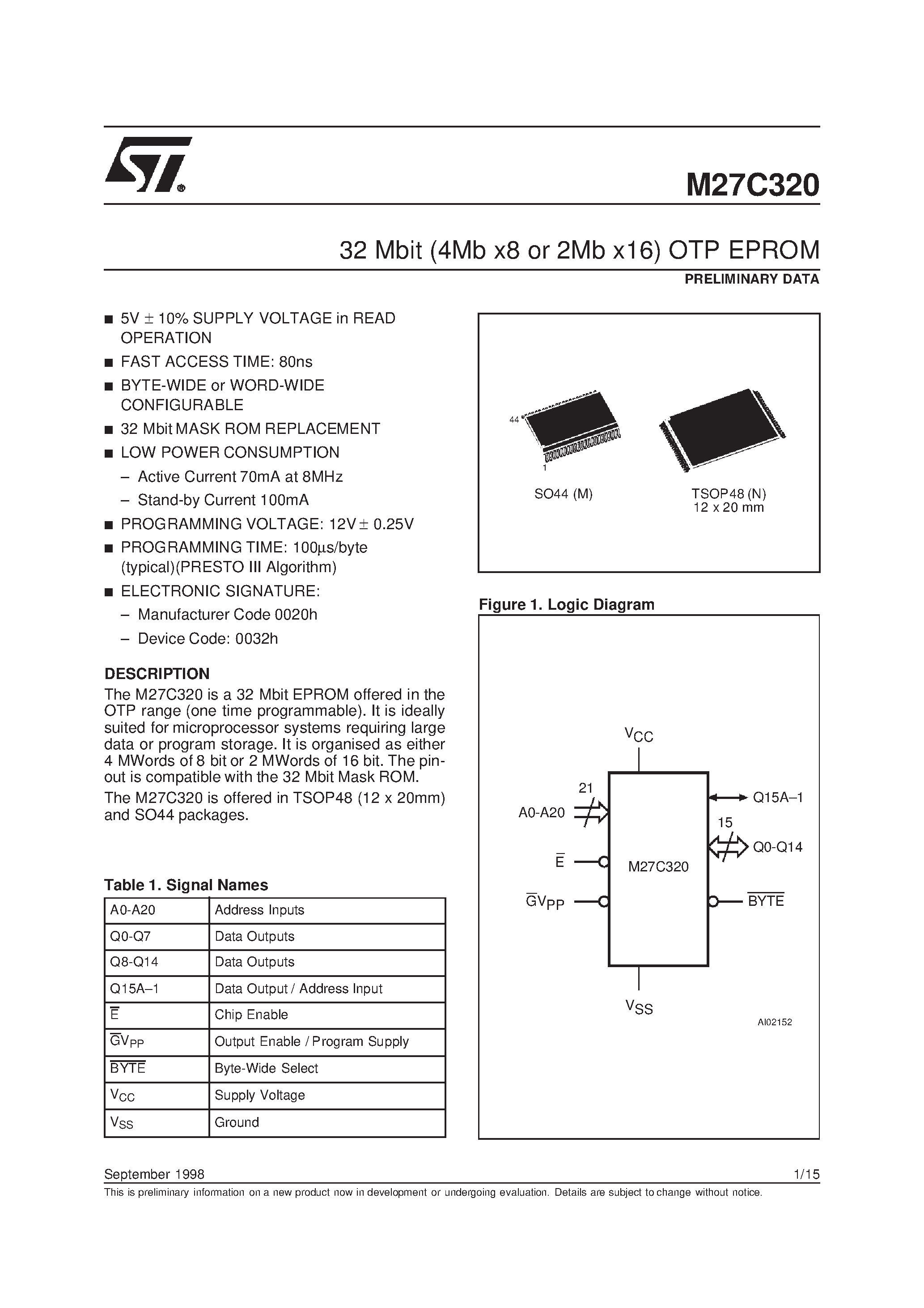 Datasheet M27C320-80N1 - 32 Mbit 4Mb x8 or 2Mb x16 OTP EPROM page 1