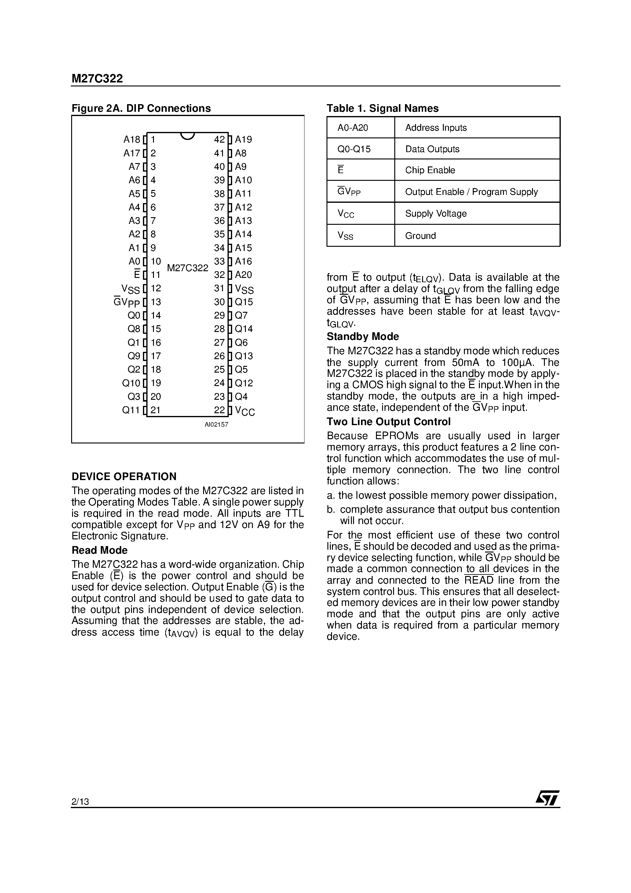 Datasheet M27C322-100P3 - 32 Mbit 2Mb x16 UV EPROM and OTP EPROM page 2